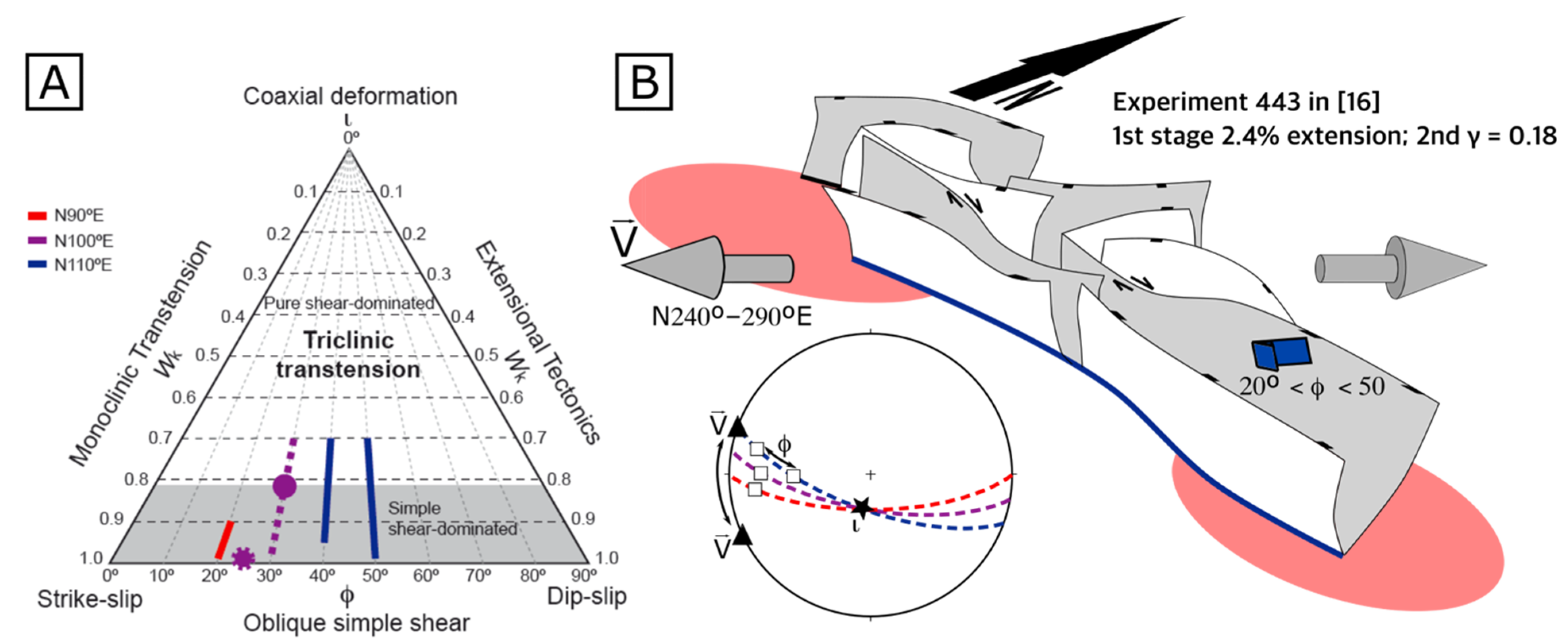 Geosciences 12 00266 g009