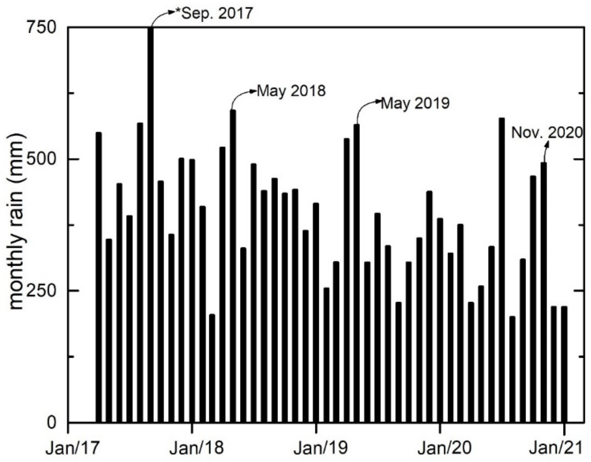 Geosciences 12 00267 g005