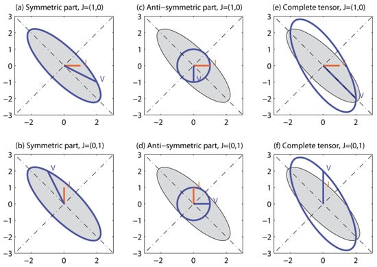 Geosciences 12 00269 g003 550