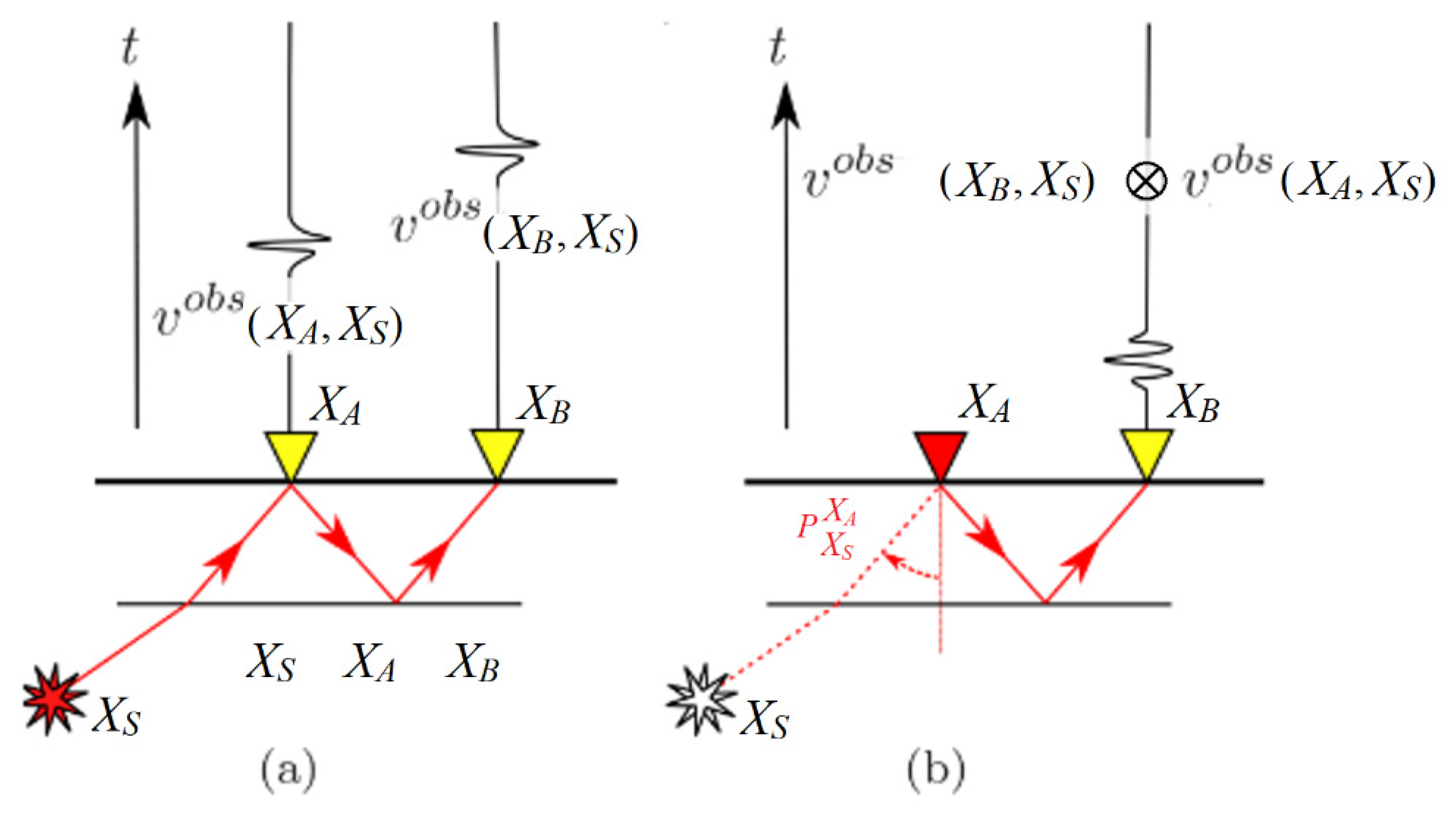 Geosciences 12 00270 g001