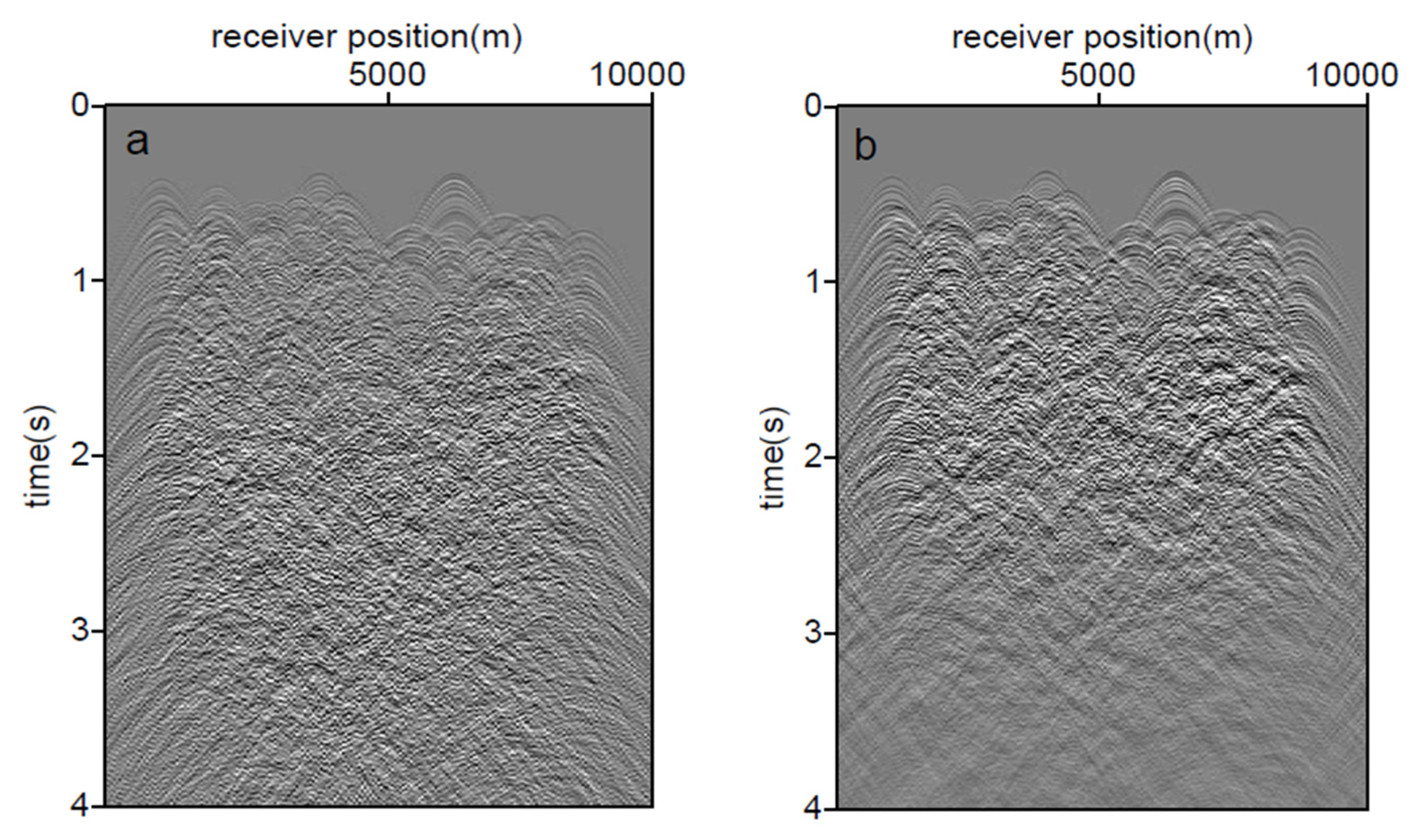 Geosciences 12 00270 g002