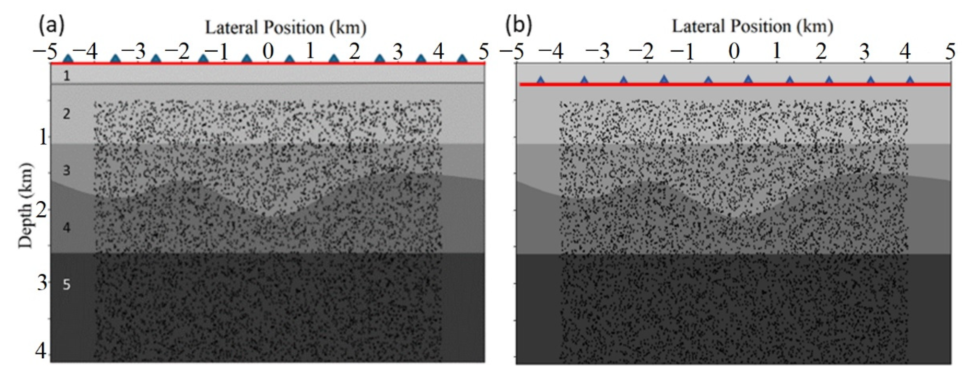 Geosciences 12 00270 g003