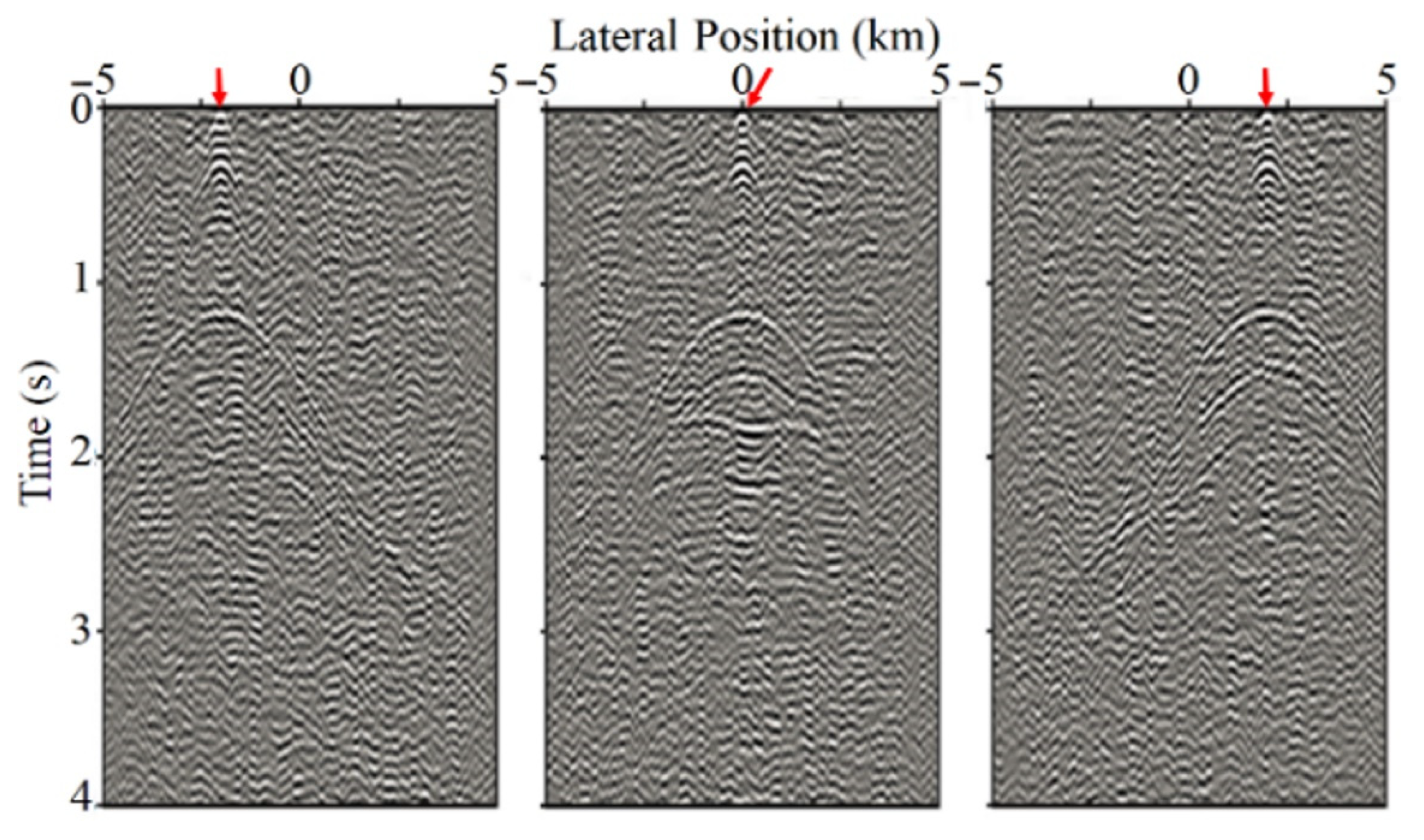 Geosciences 12 00270 g004