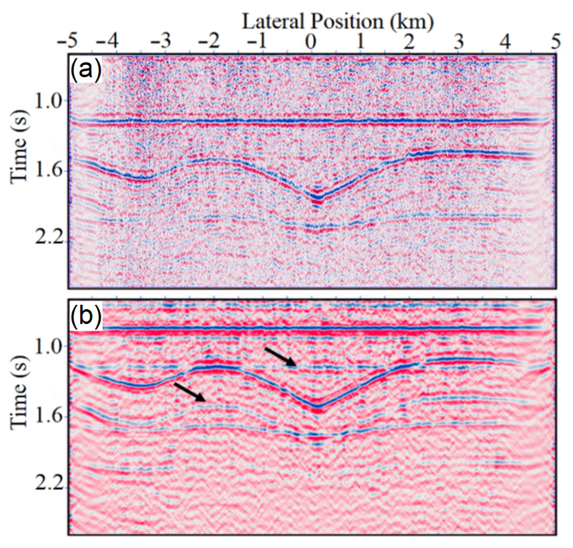 Geosciences 12 00270 g005