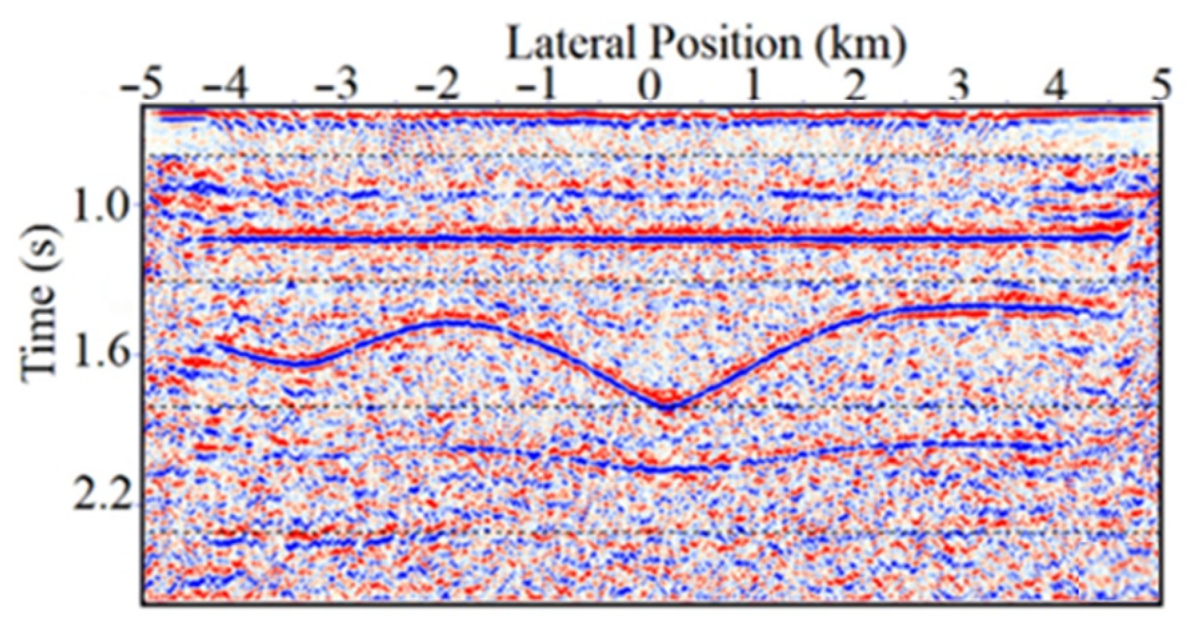 Geosciences 12 00270 g006