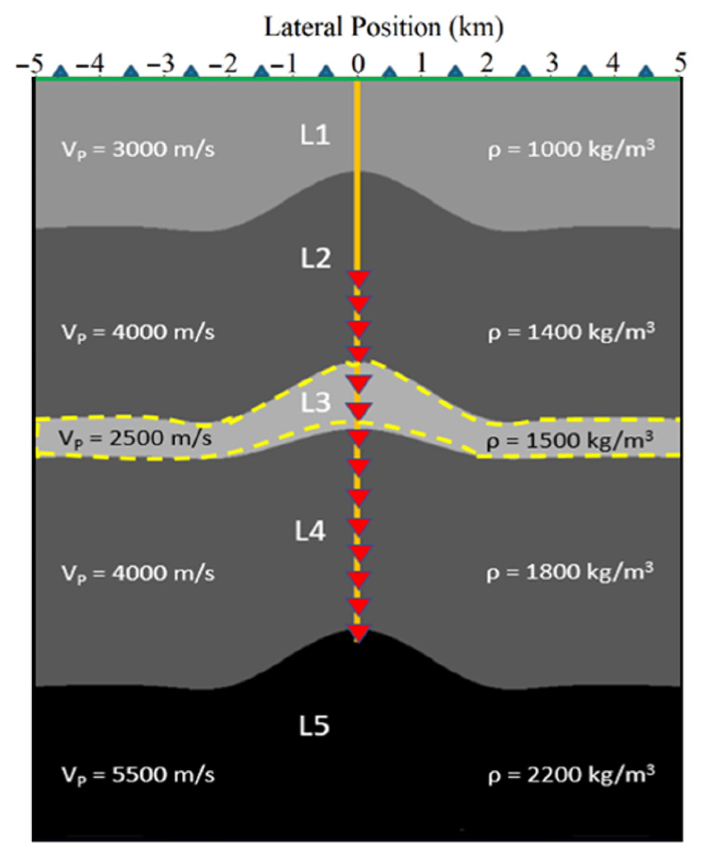 Geosciences 12 00270 g007