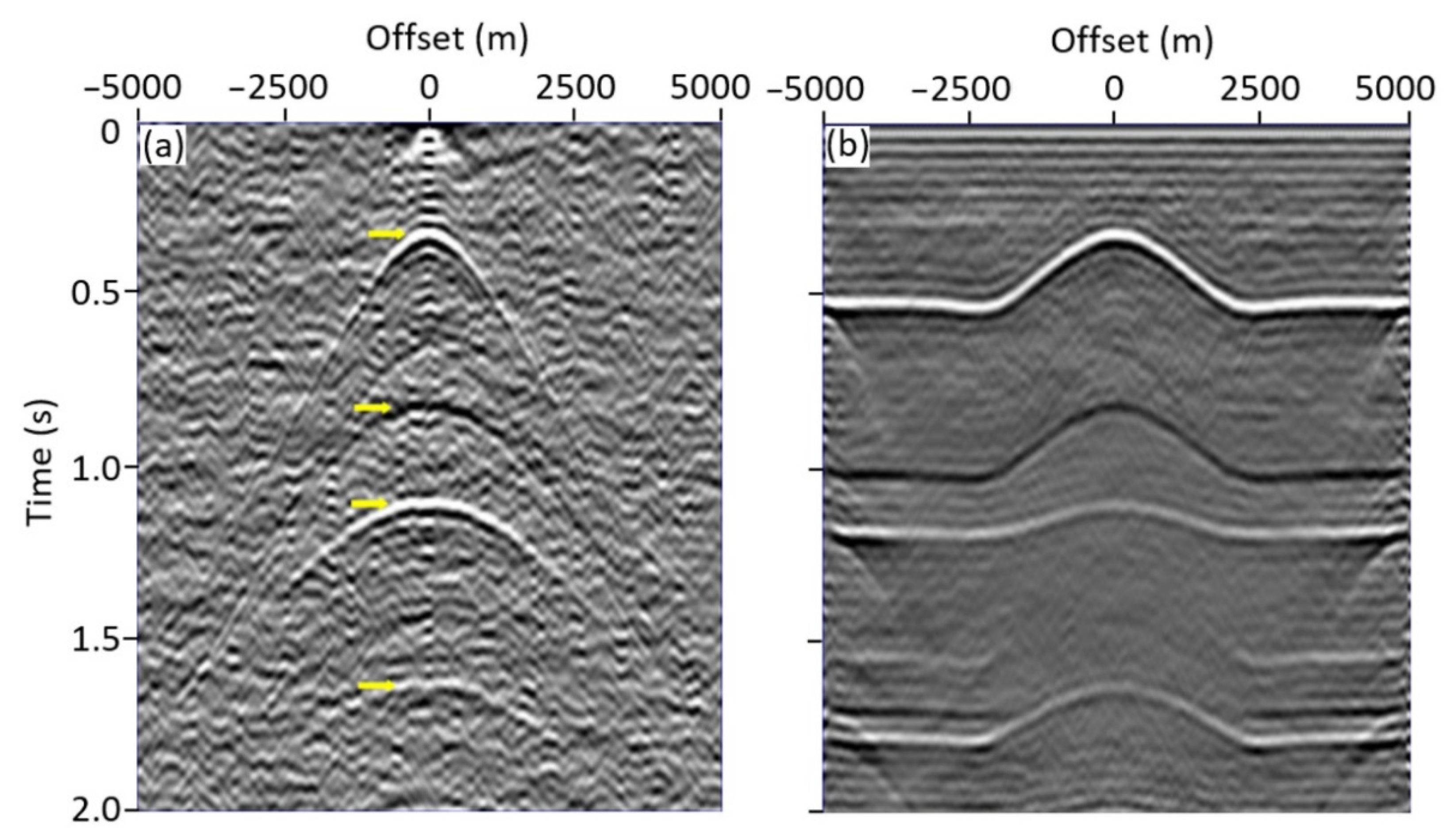 Geosciences 12 00270 g008