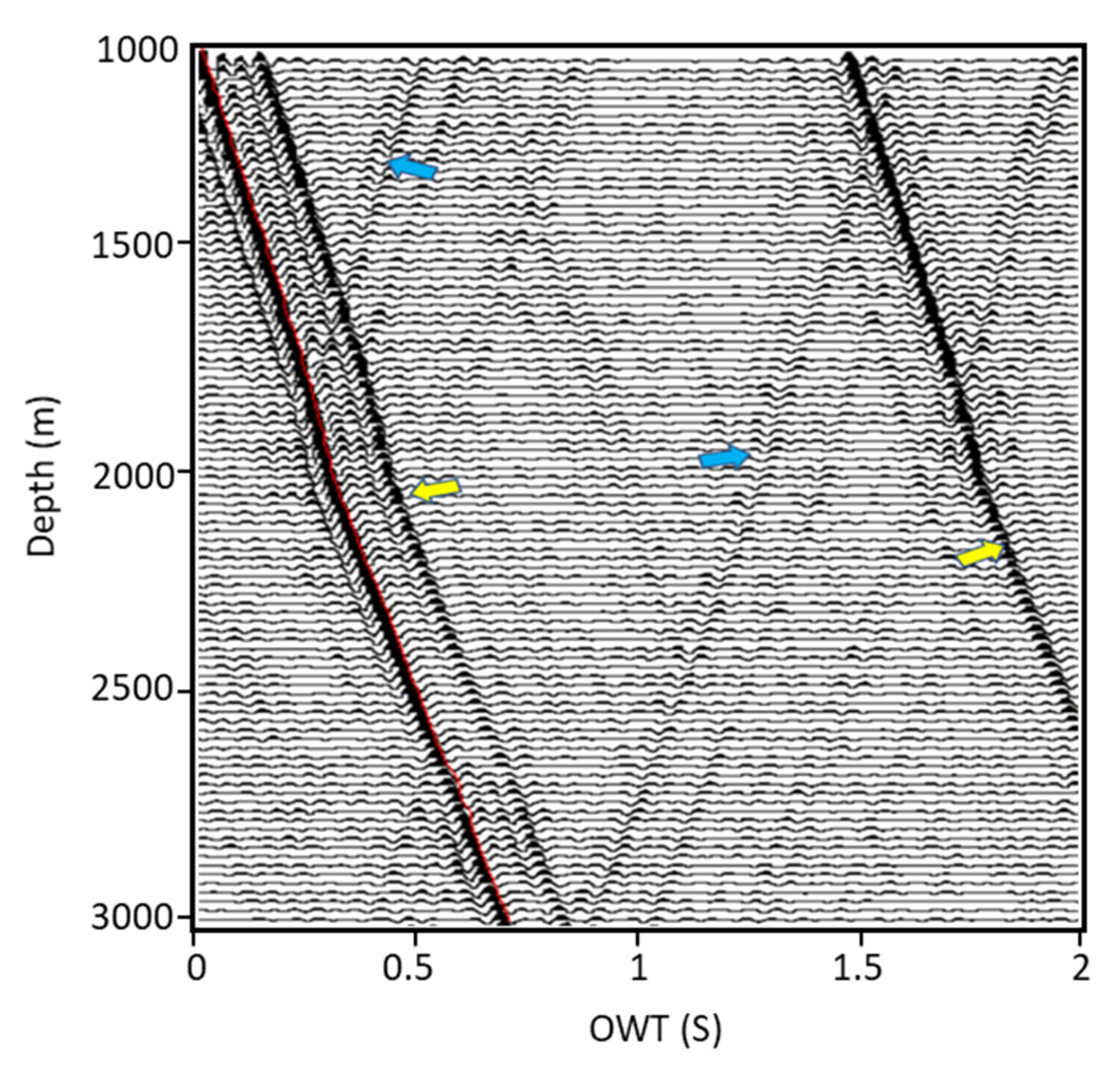 Geosciences 12 00270 g009