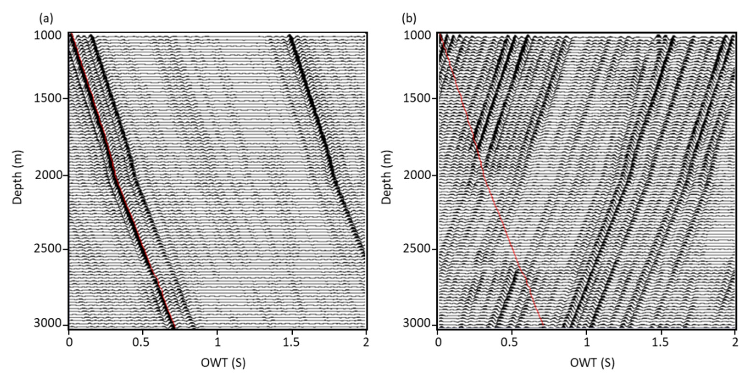 Geosciences 12 00270 g011