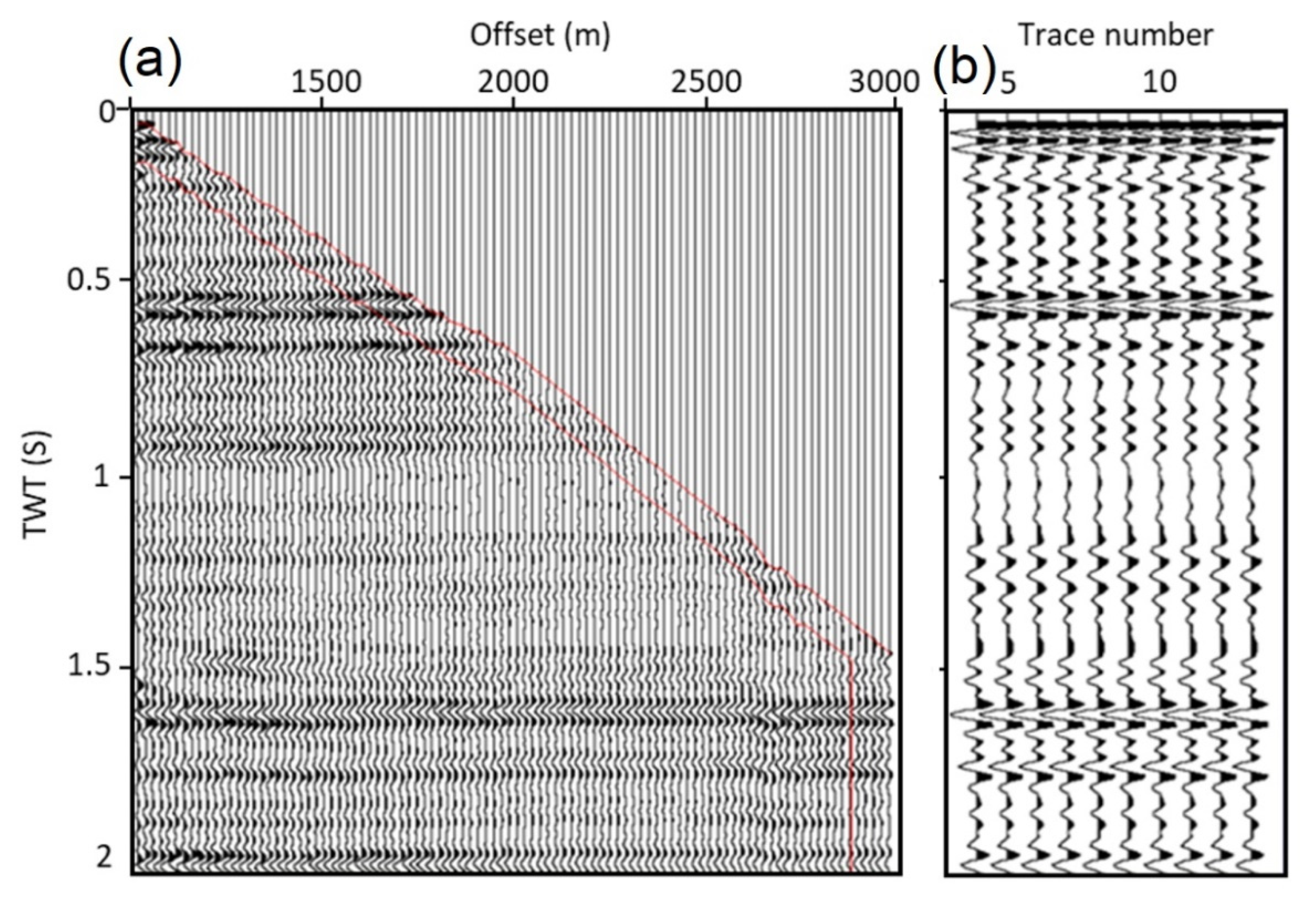 Geosciences 12 00270 g012