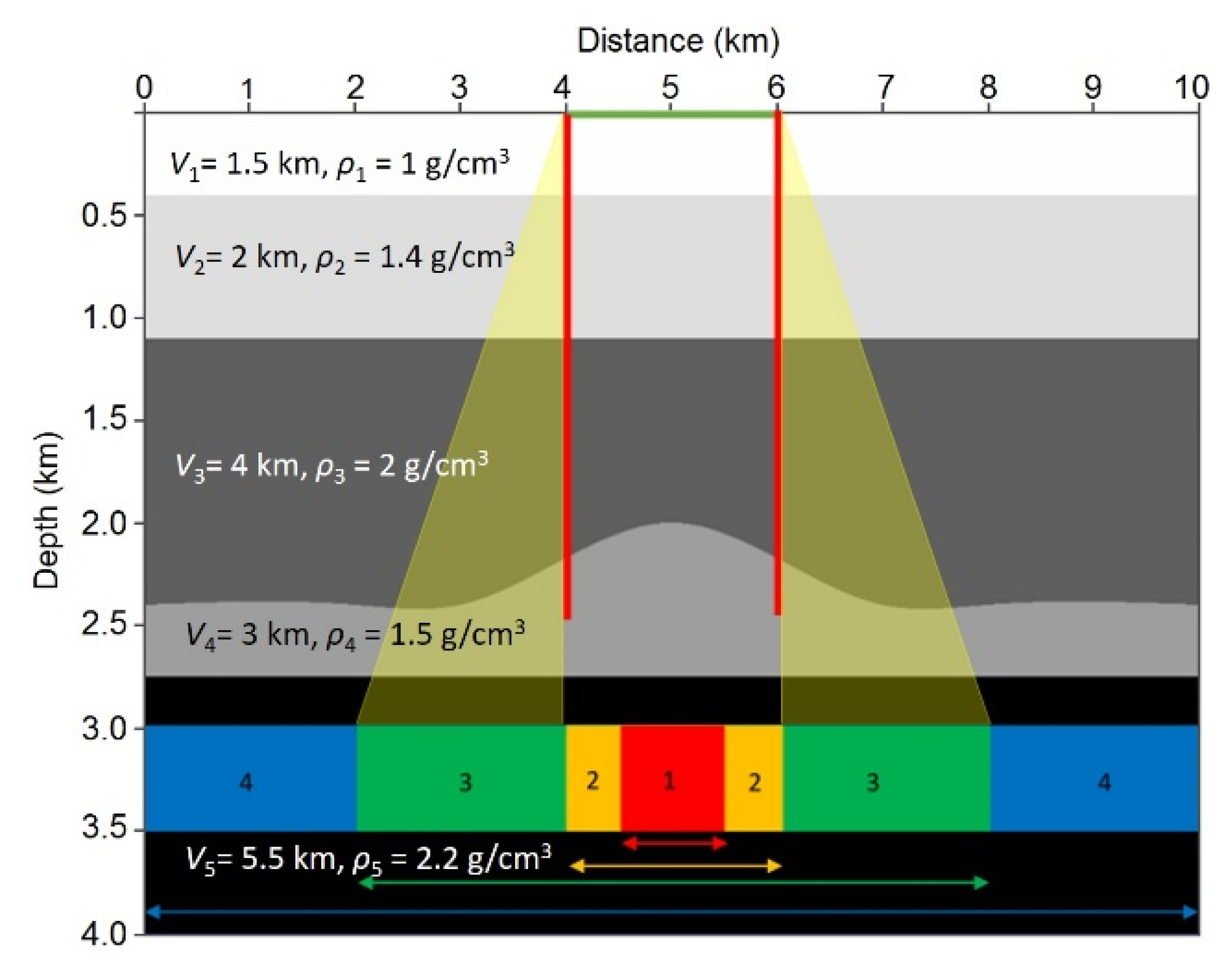 Geosciences 12 00270 g013