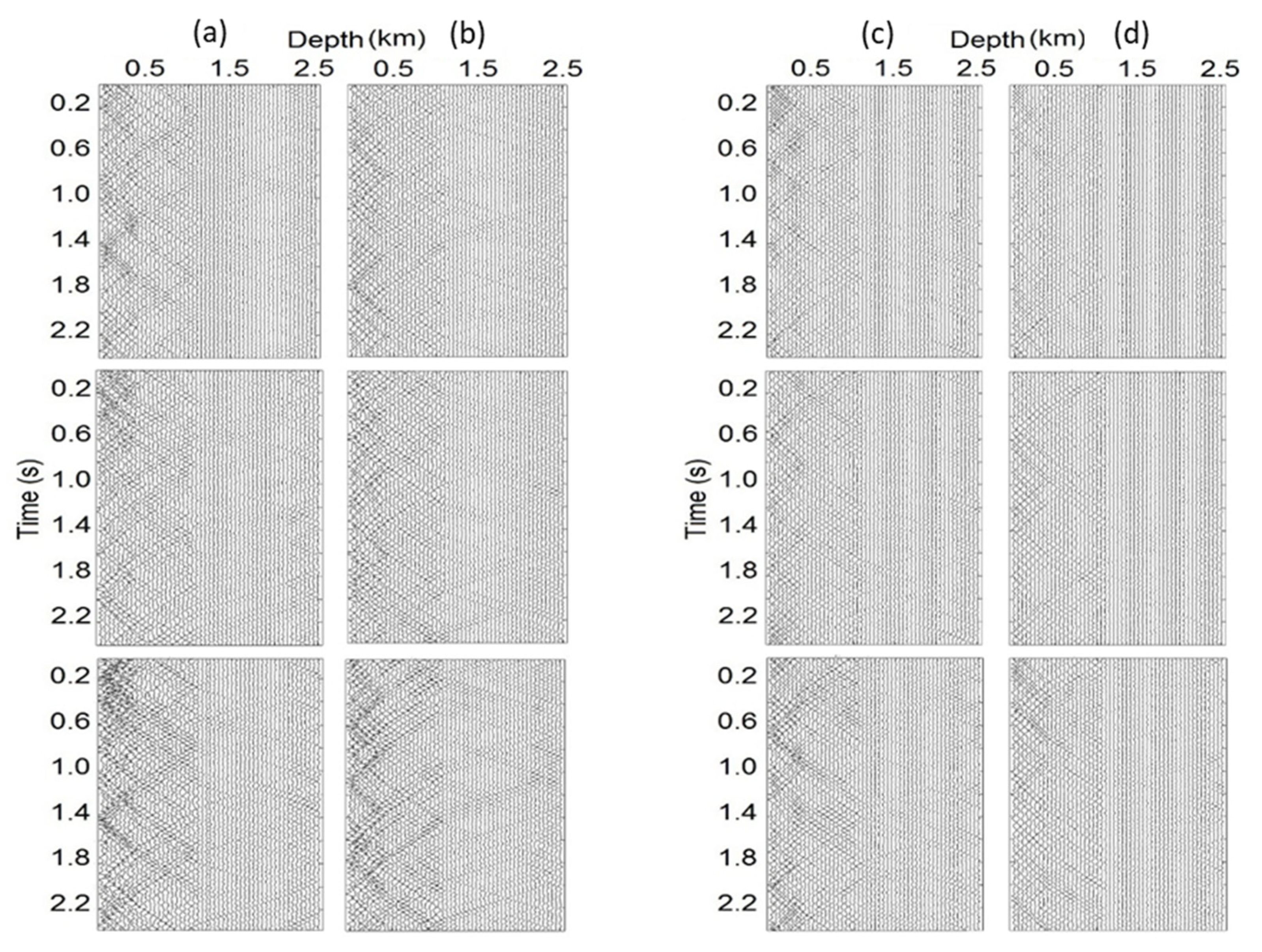 Geosciences 12 00270 g014