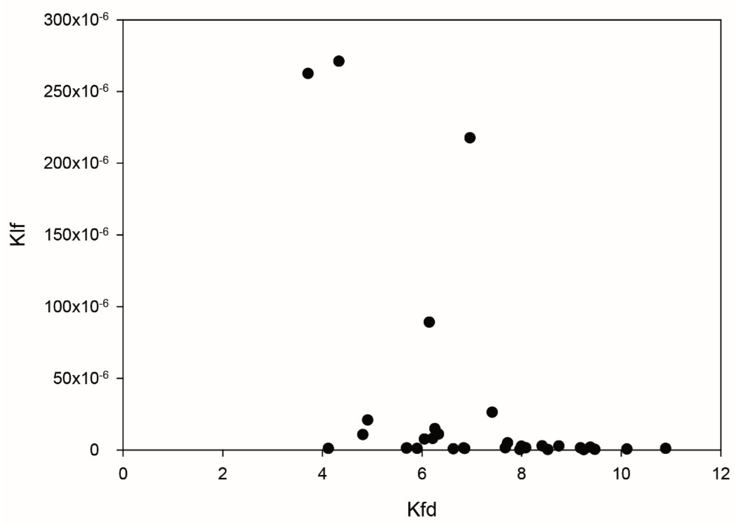 Geosciences 12 00271 g004