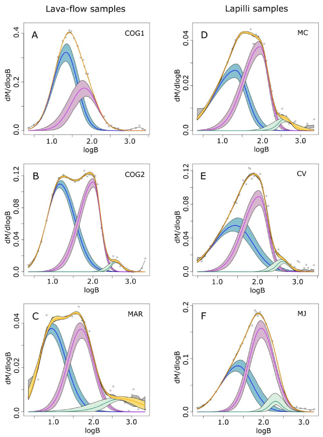 Geosciences 12 00271 g007