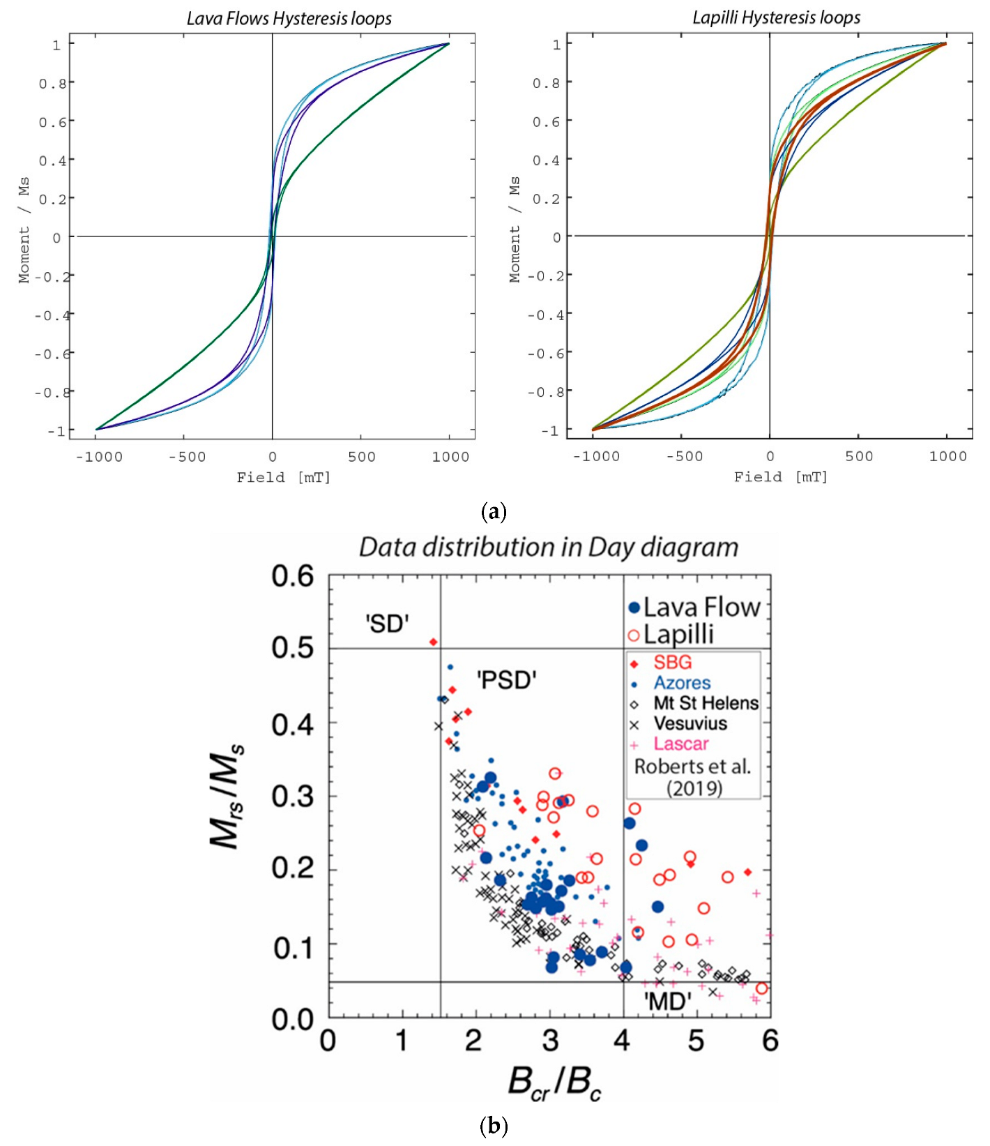 Geosciences 12 00271 g008