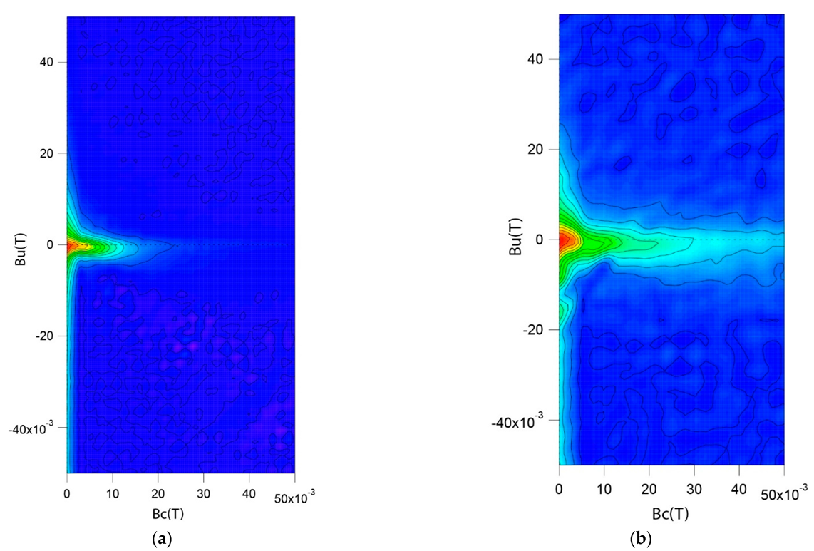 Geosciences 12 00271 g009
