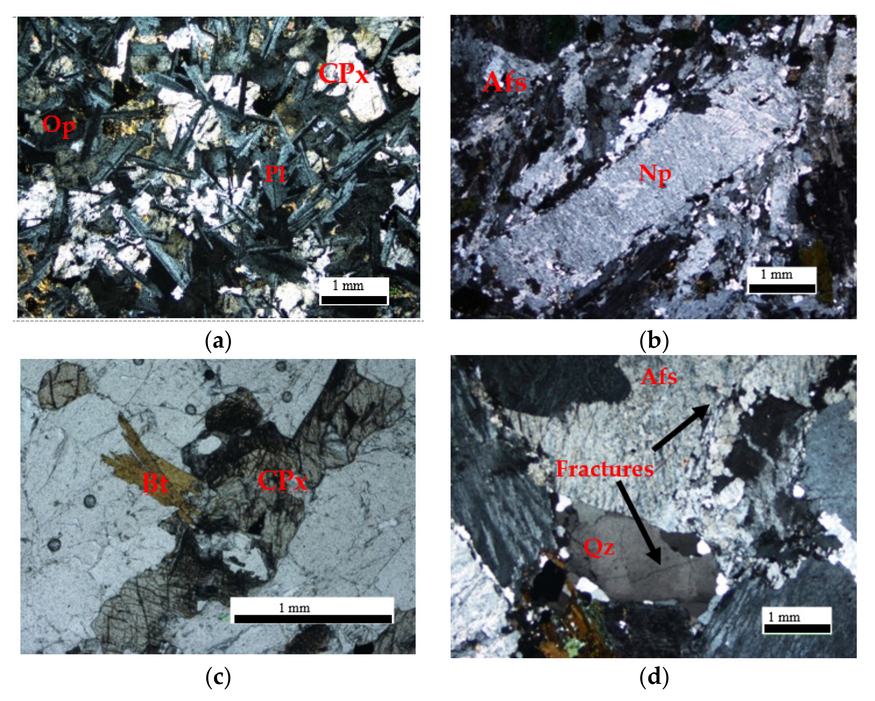 Geosciences 12 00273 g003a
