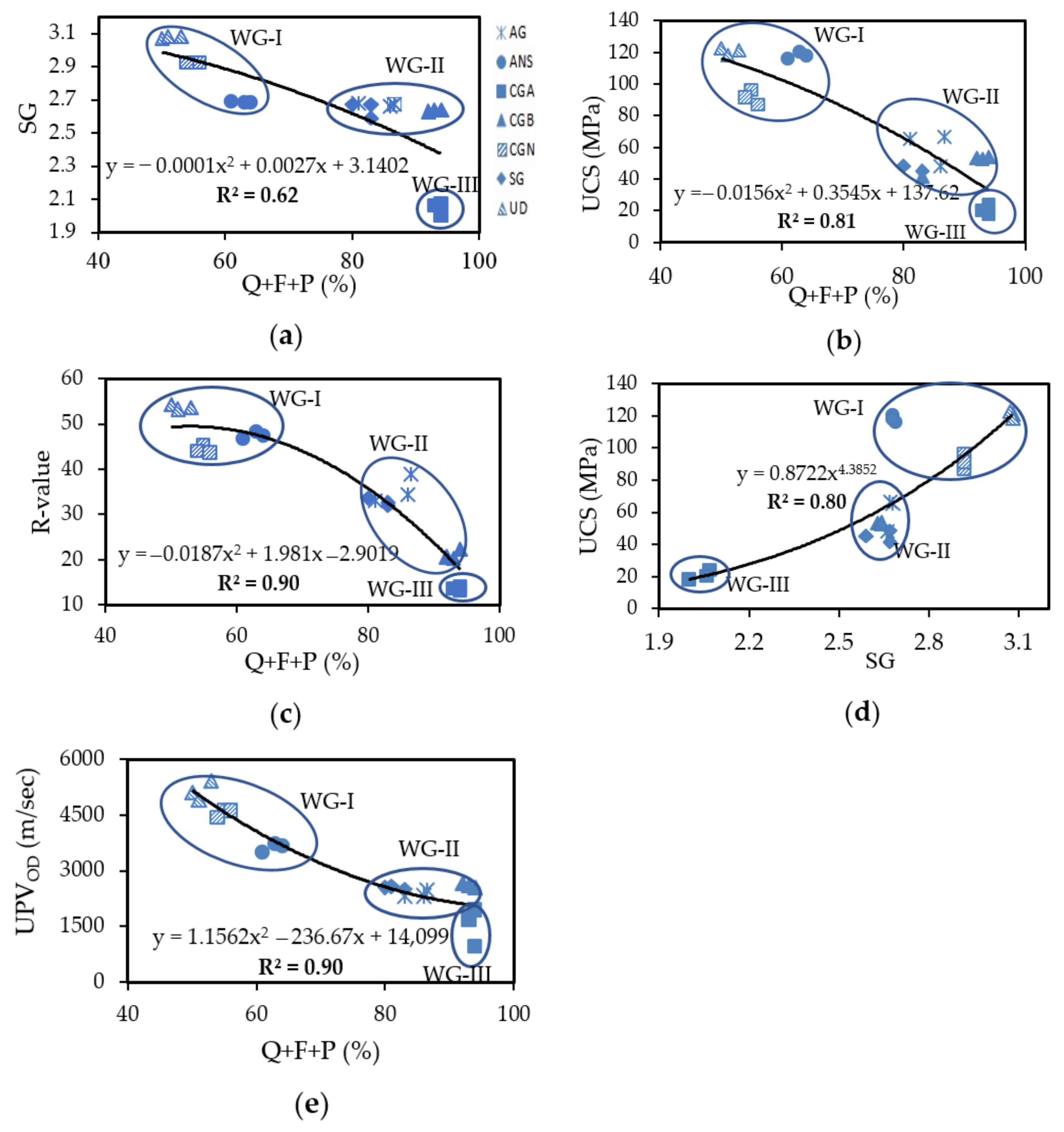 Geosciences 12 00273 g004