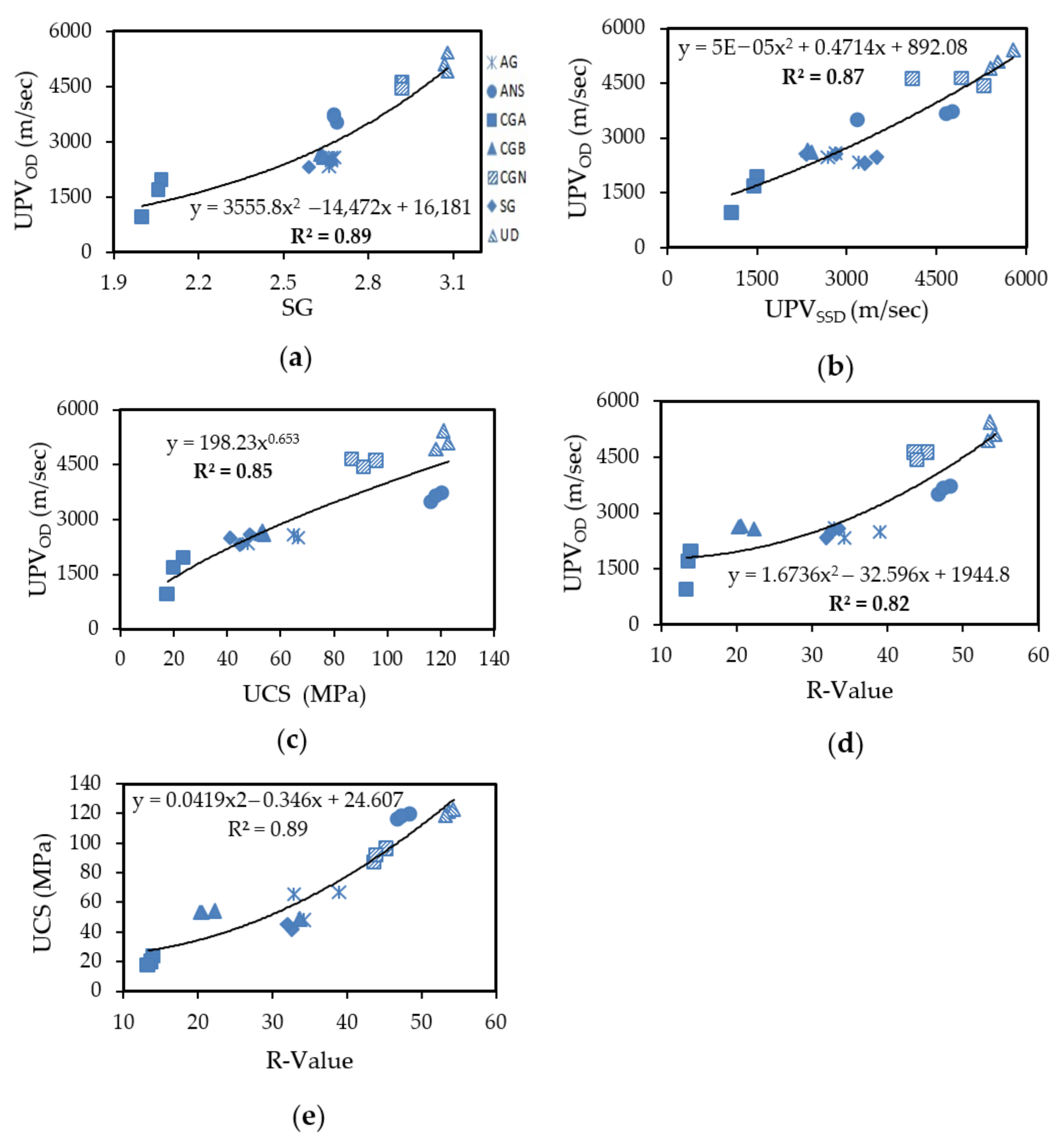 Geosciences 12 00273 g005