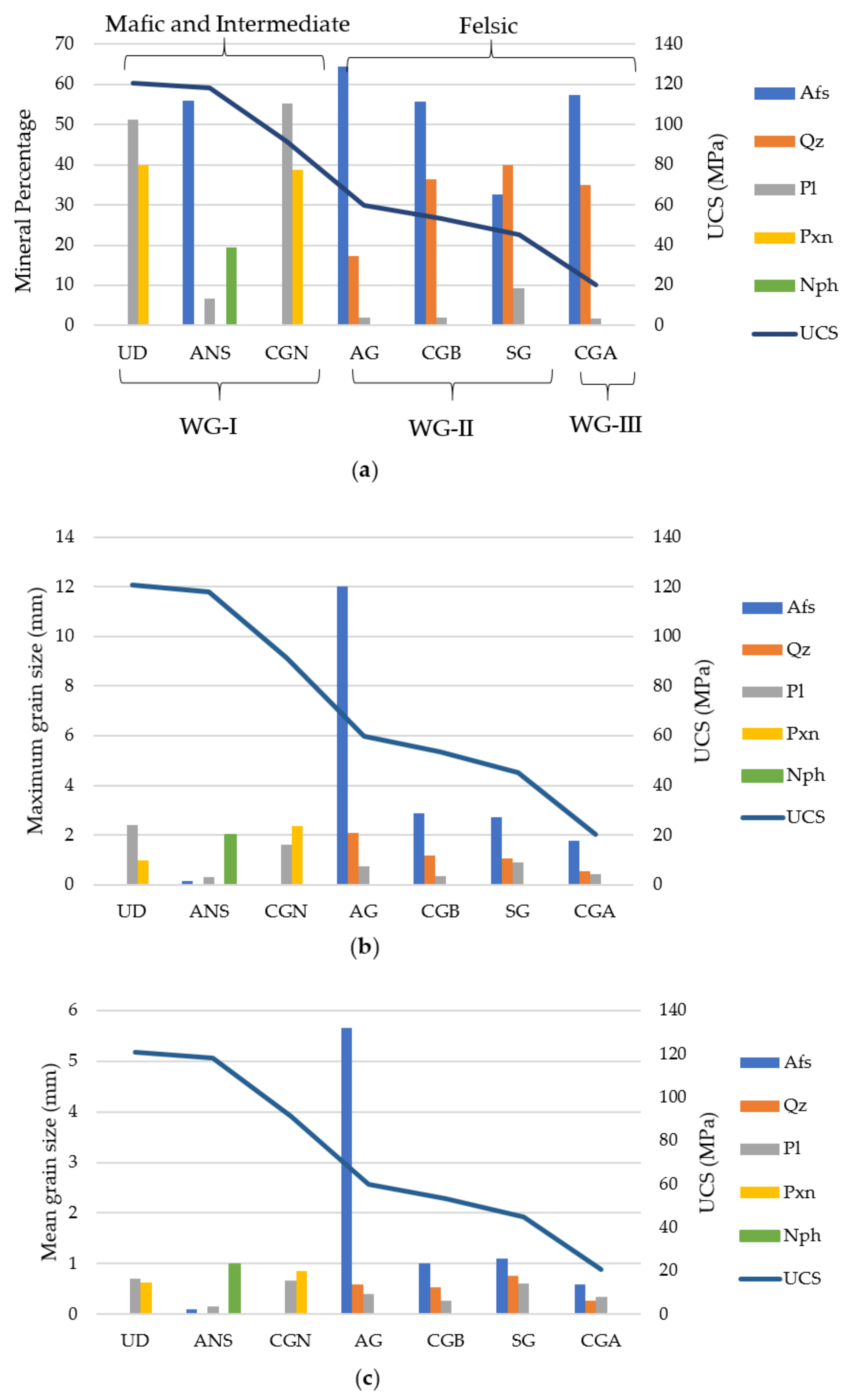 Geosciences 12 00273 g006
