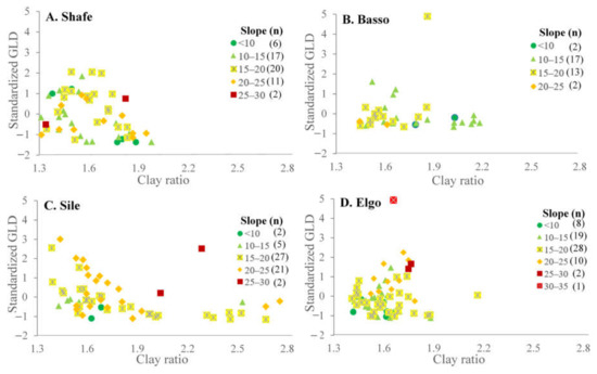 Geosciences 12 00274 g0a3 550