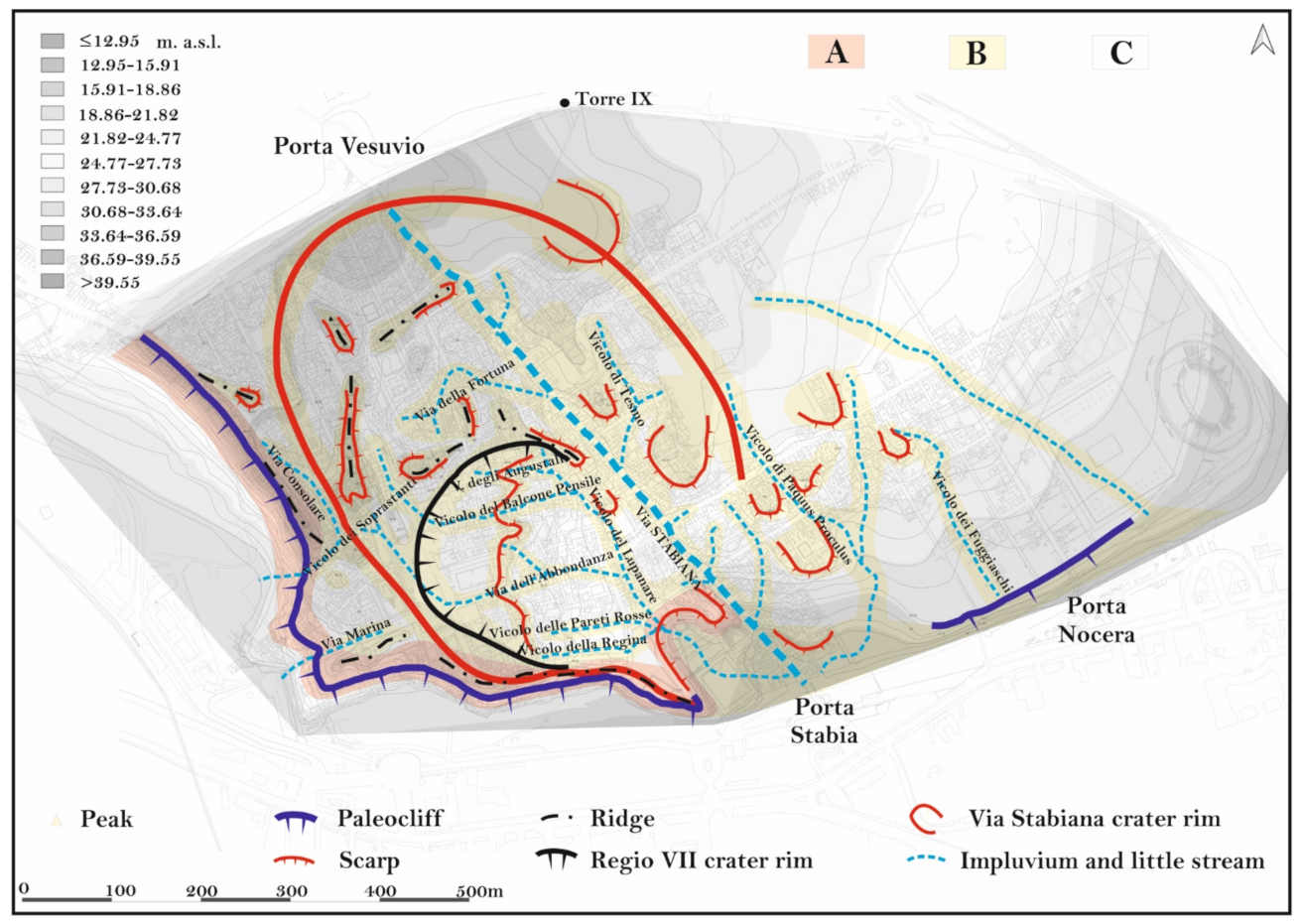 Geosciences 12 00275 g007