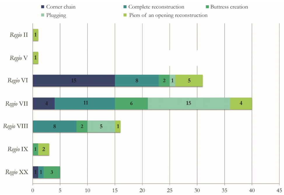 Geosciences 12 00275 g011