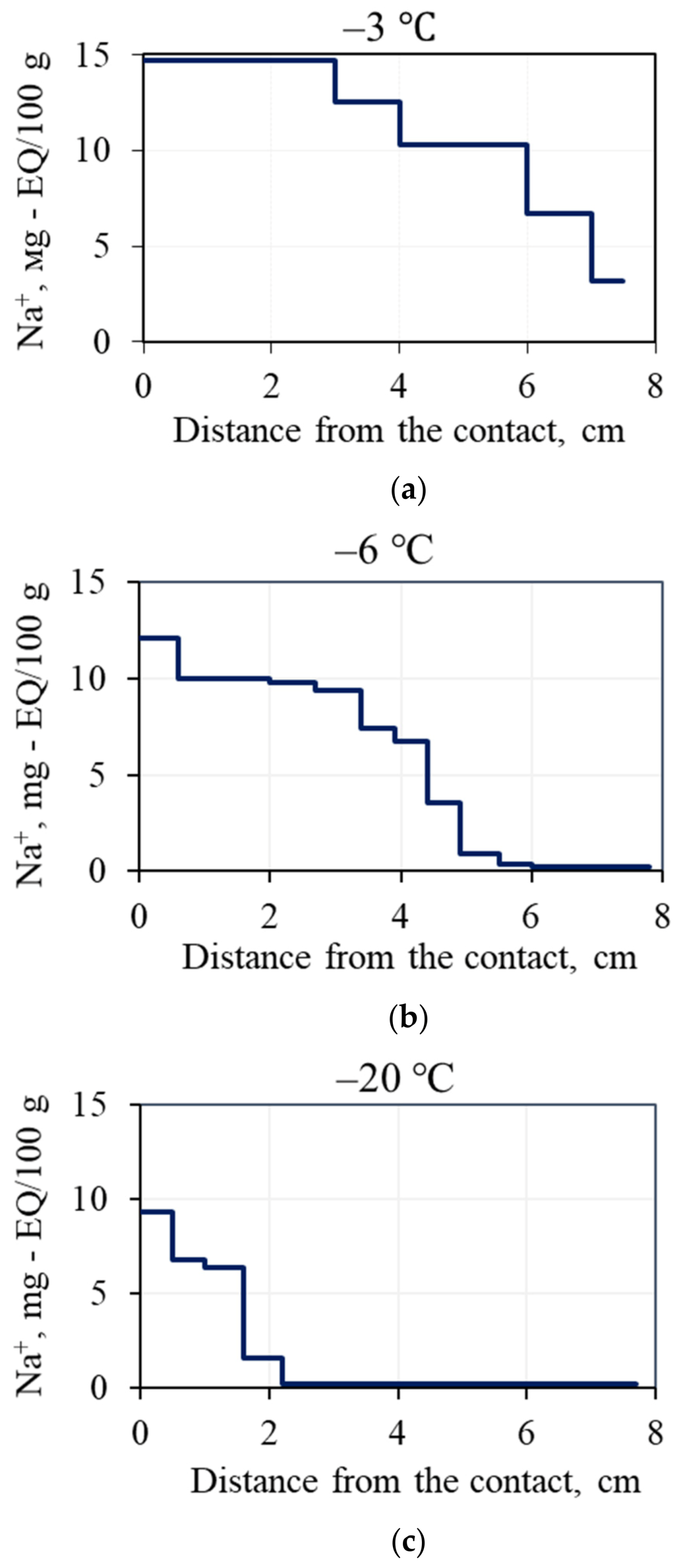 Geosciences 12 00276 g002