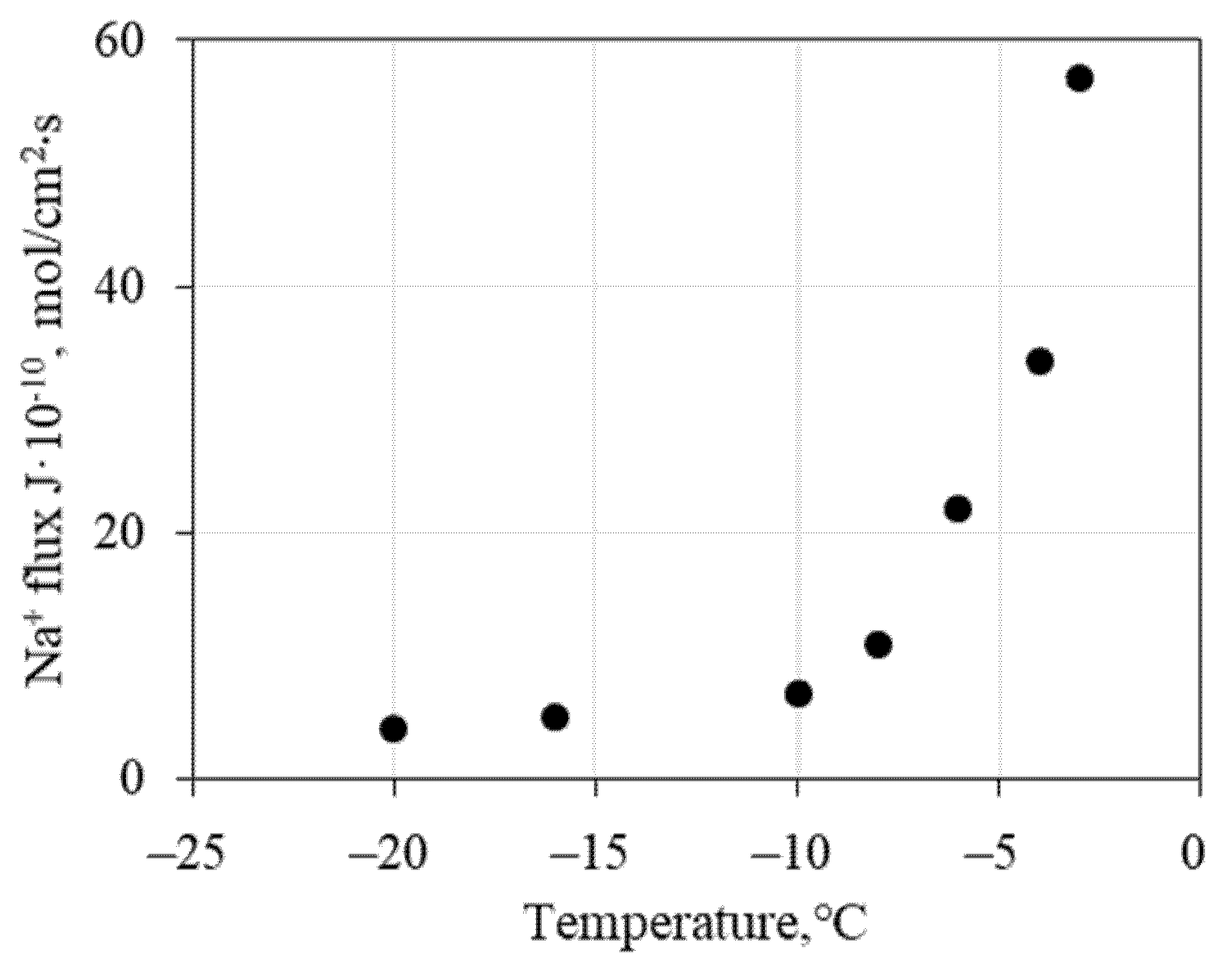 Geosciences 12 00276 g004