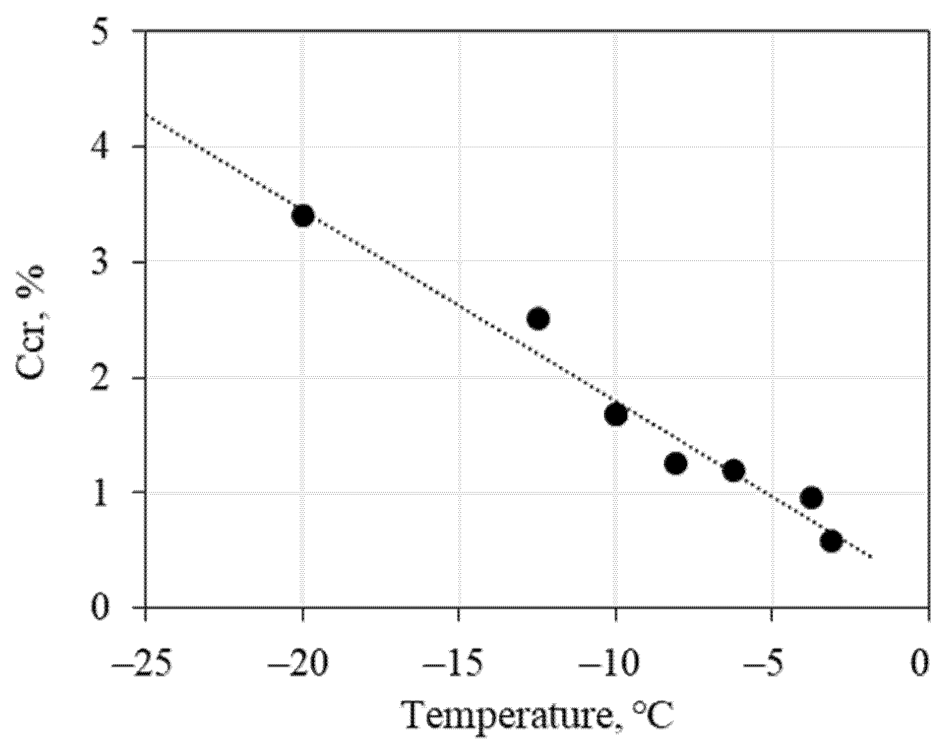 Geosciences 12 00276 g005