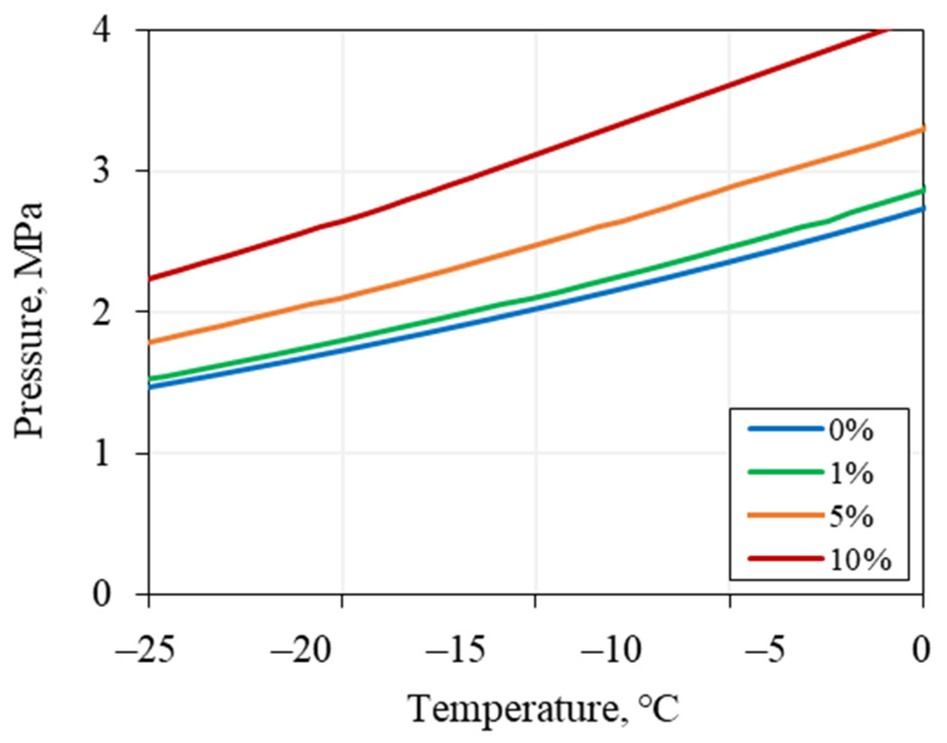 Geosciences 12 00276 g006