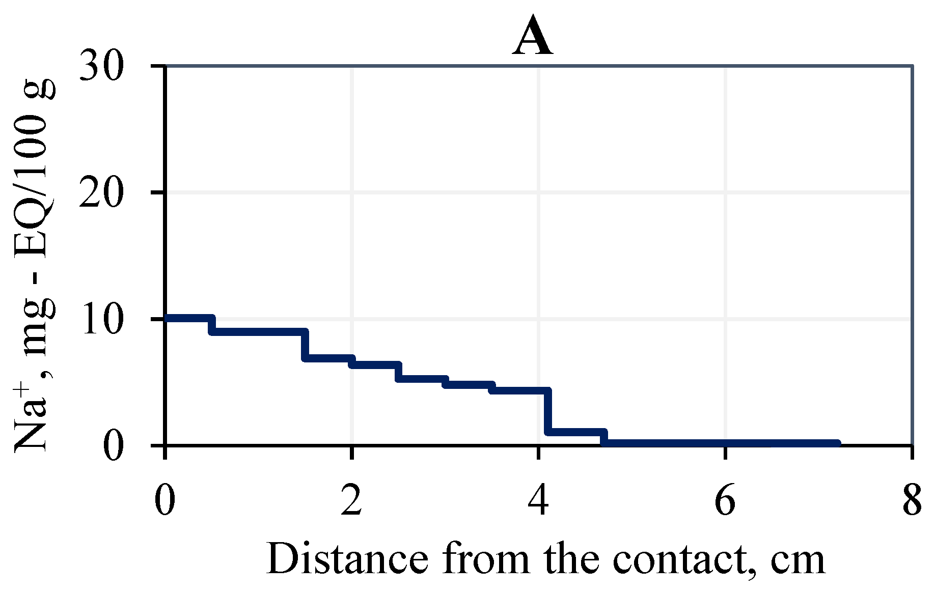 Geosciences 12 00276 g007a