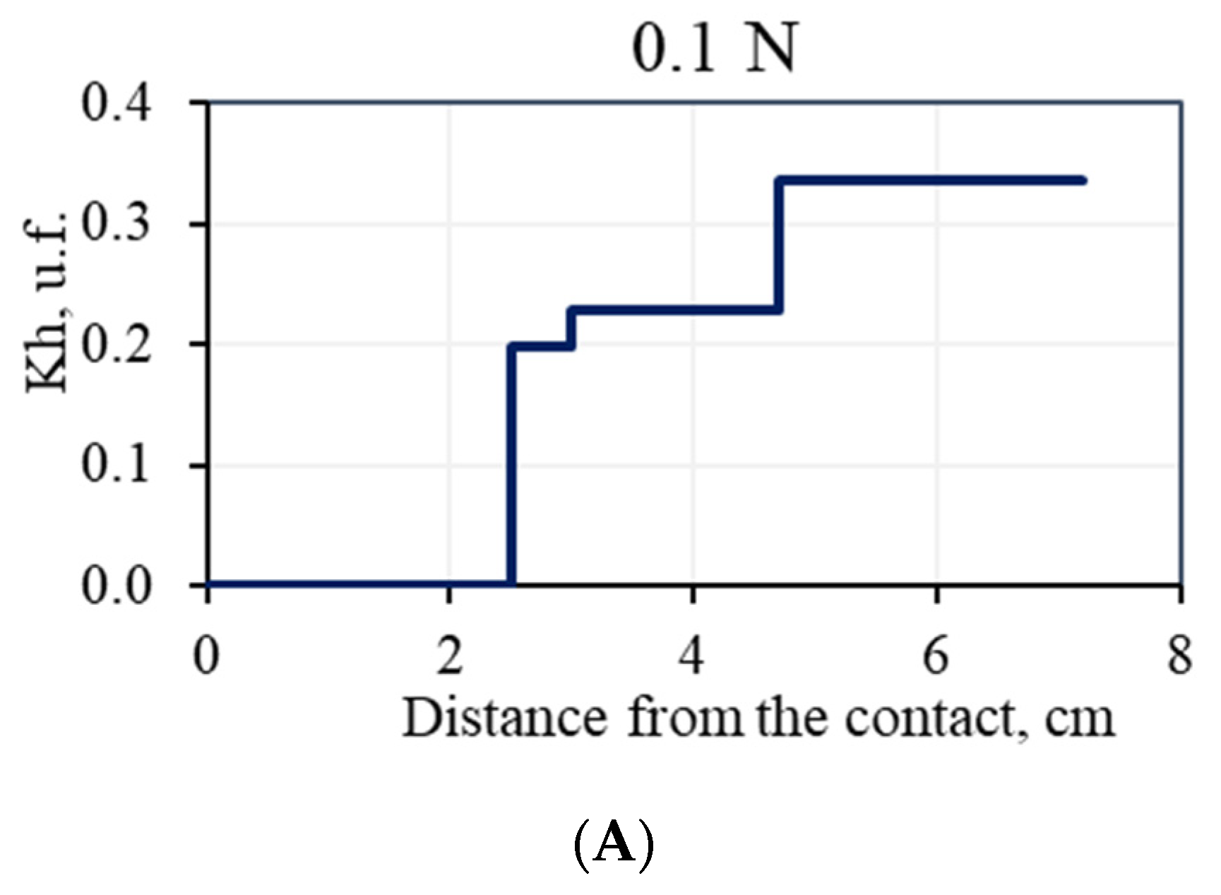 Geosciences 12 00276 g008a