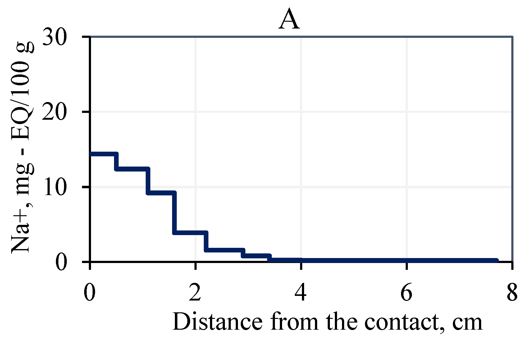 Geosciences 12 00276 g009a