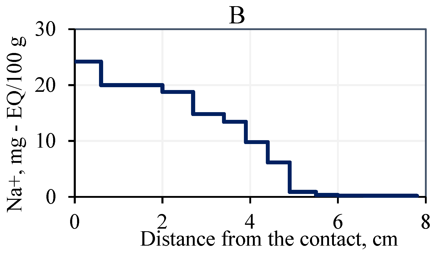 Geosciences 12 00276 g009b