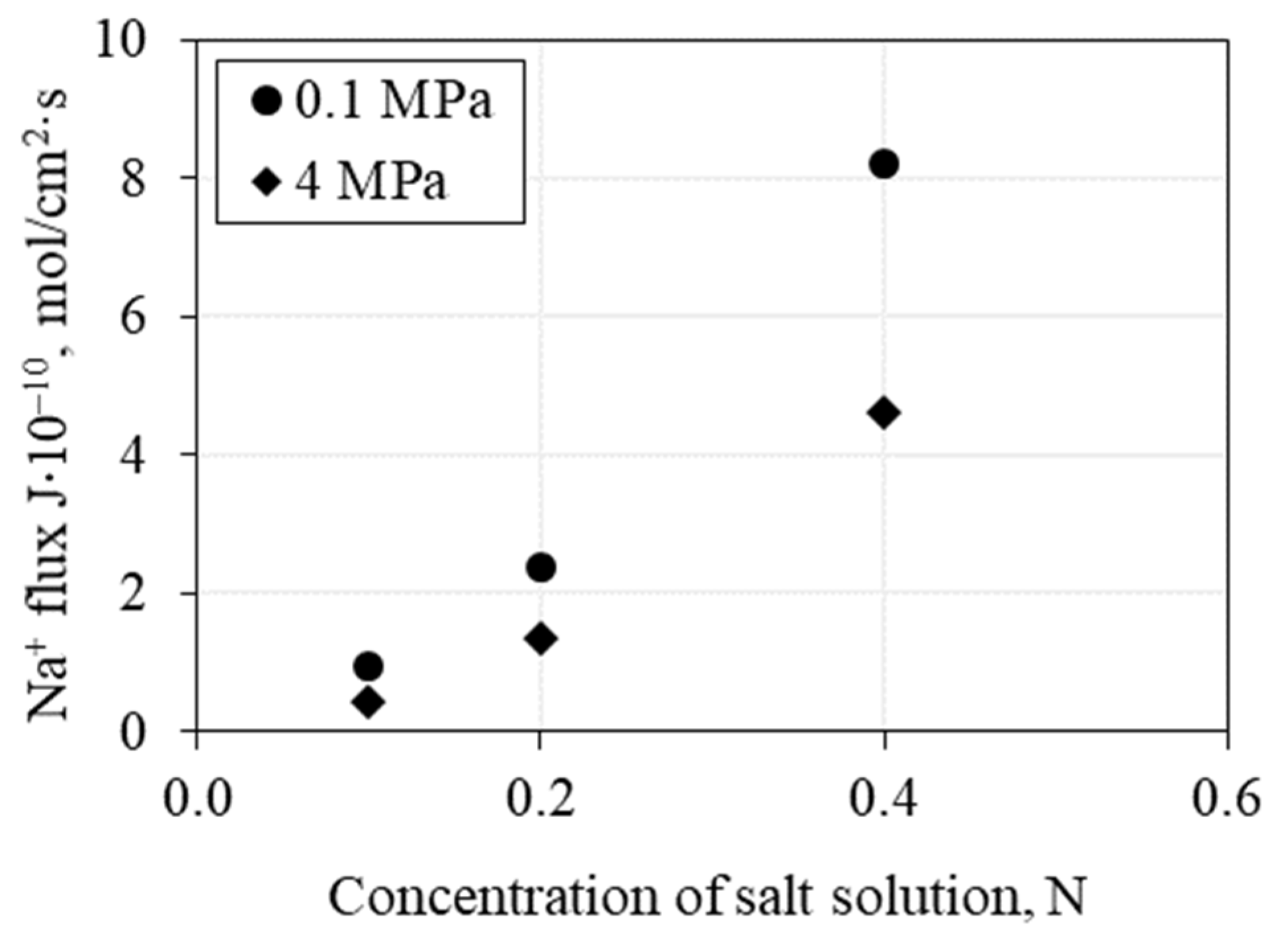 Geosciences 12 00276 g011