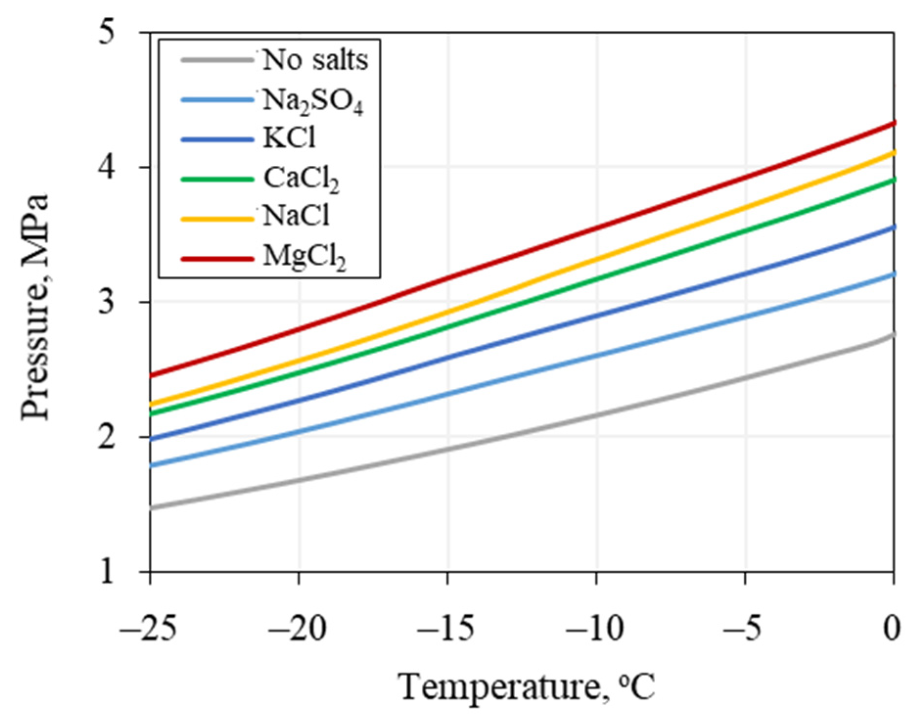 Geosciences 12 00276 g012