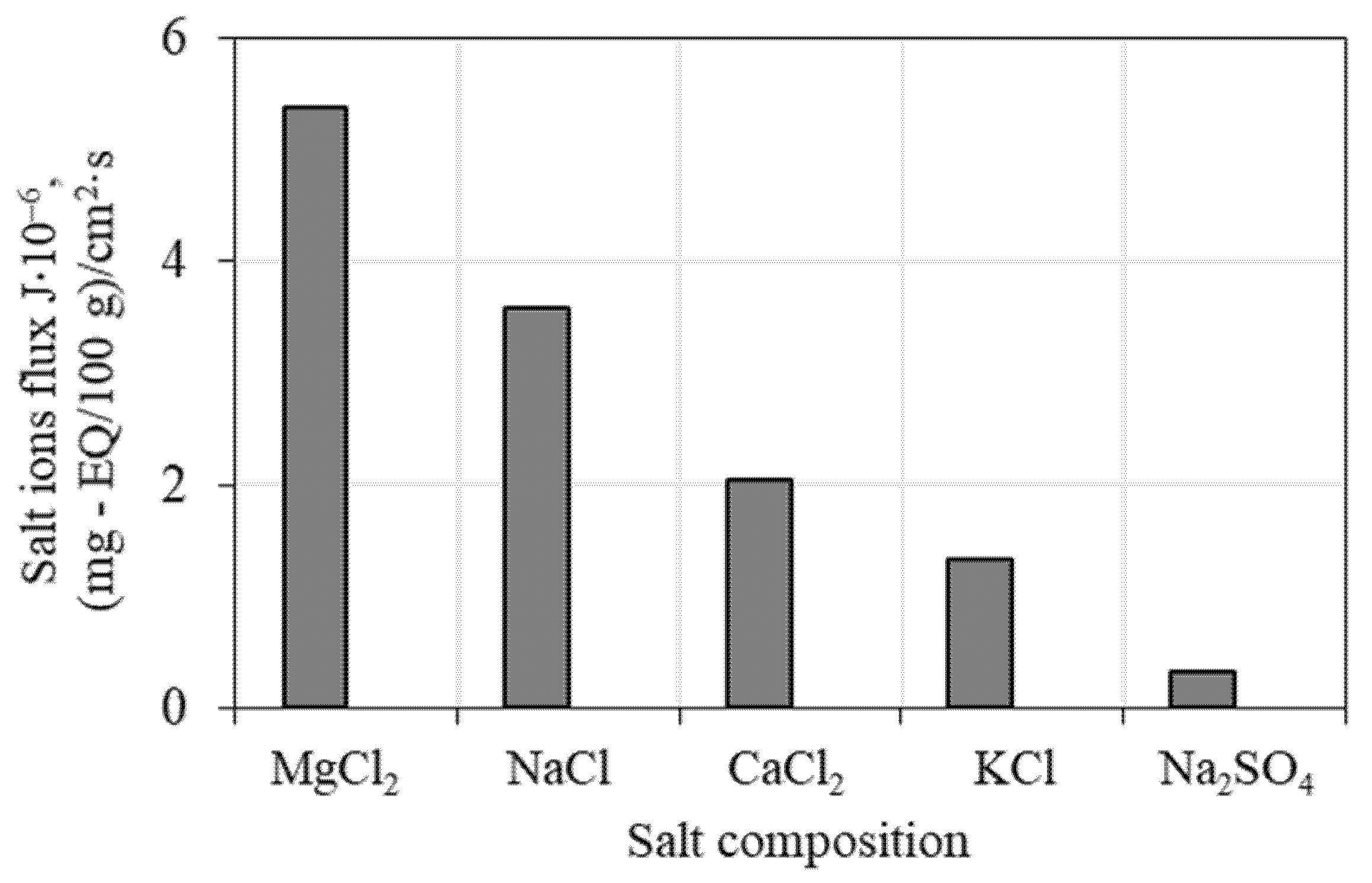 Geosciences 12 00276 g015