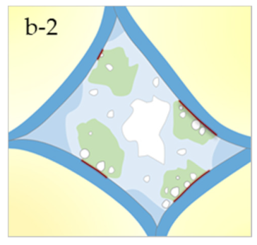 Geosciences 12 00276 i005