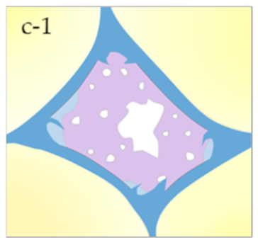 Geosciences 12 00276 i006