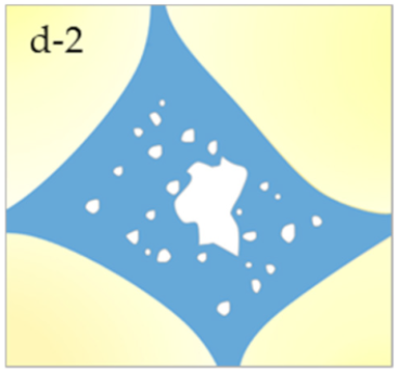 Geosciences 12 00276 i009
