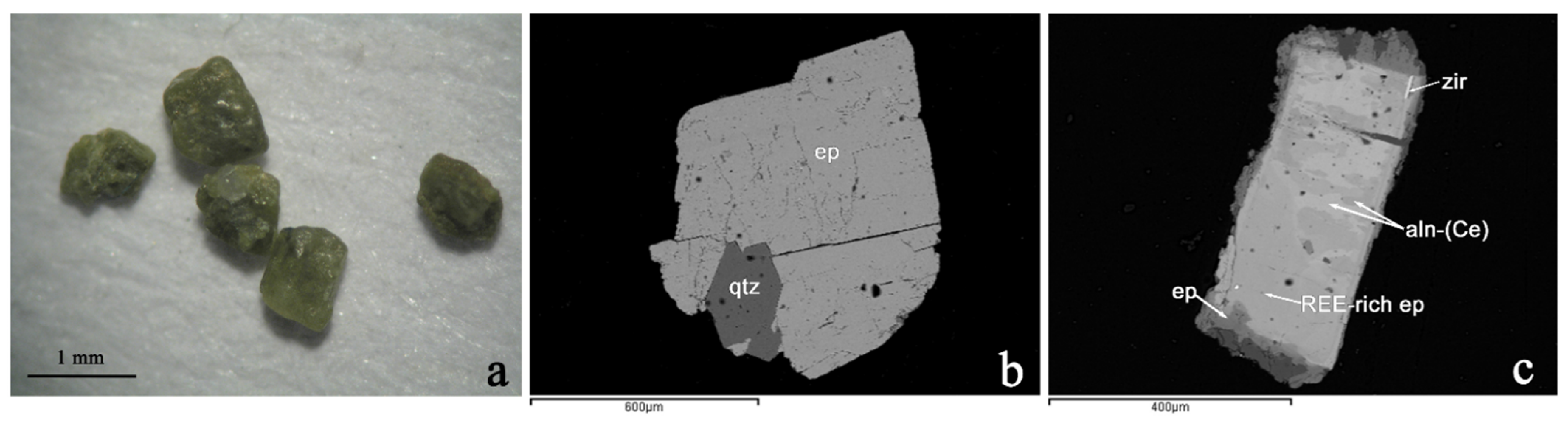 Geosciences 12 00277 g007 Geosciences 12 00277 g007