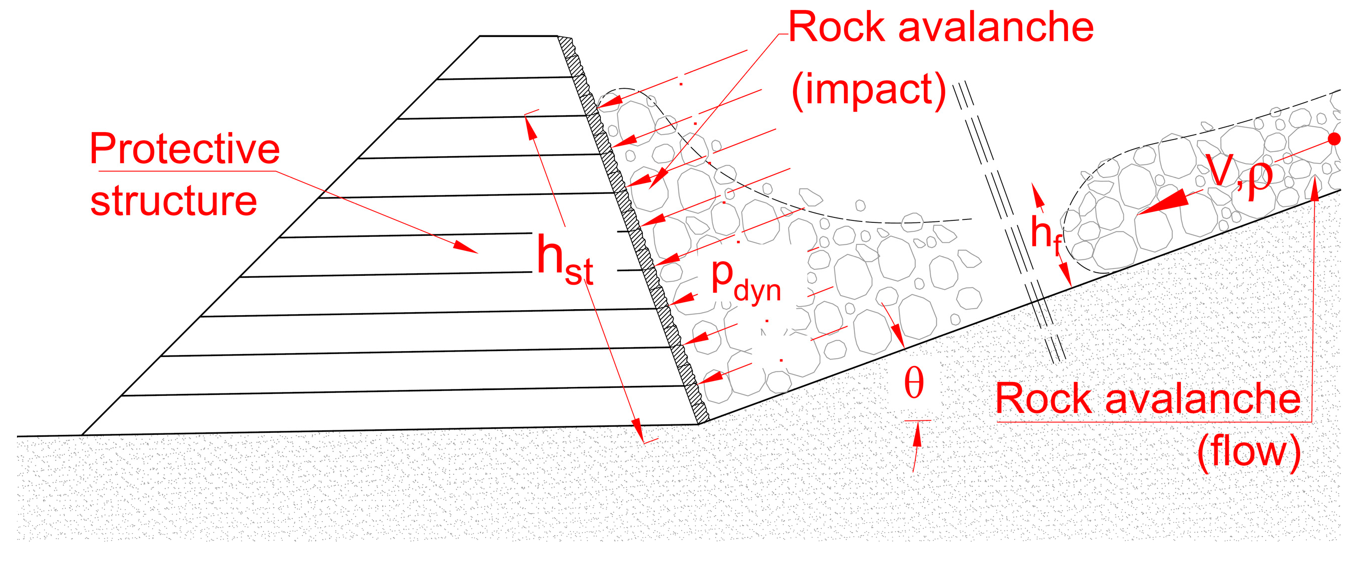 Geosciences 12 00278 g001
