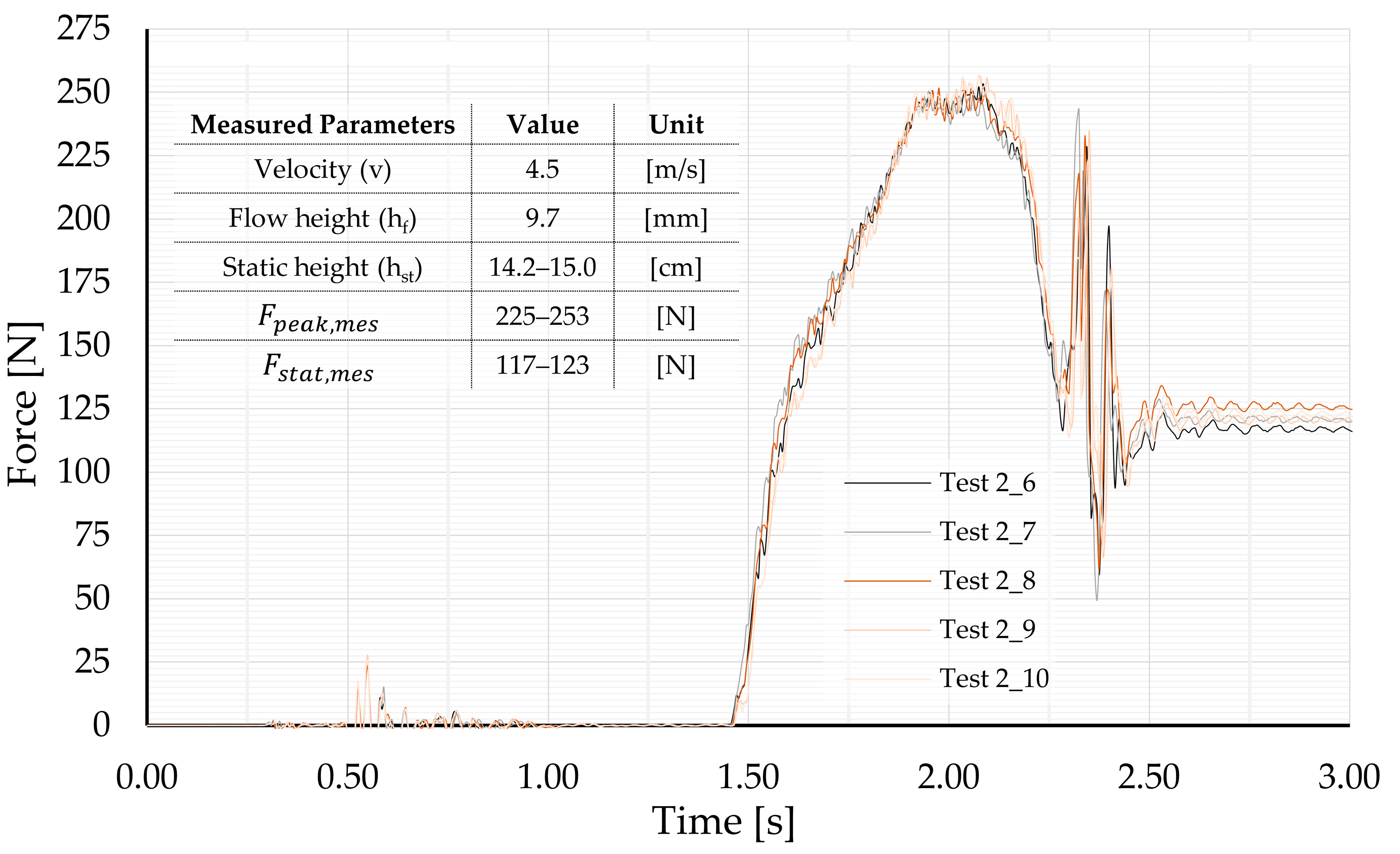 Geosciences 12 00278 g003