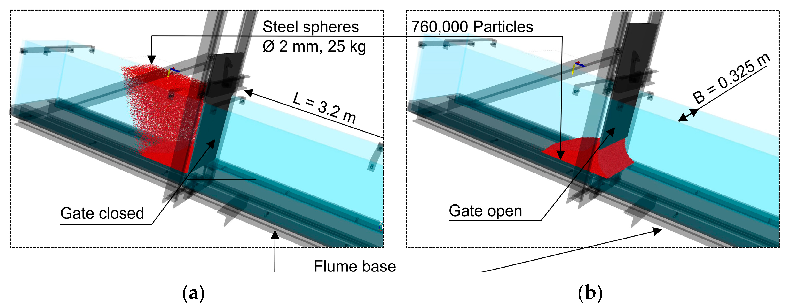 Geosciences 12 00278 g008