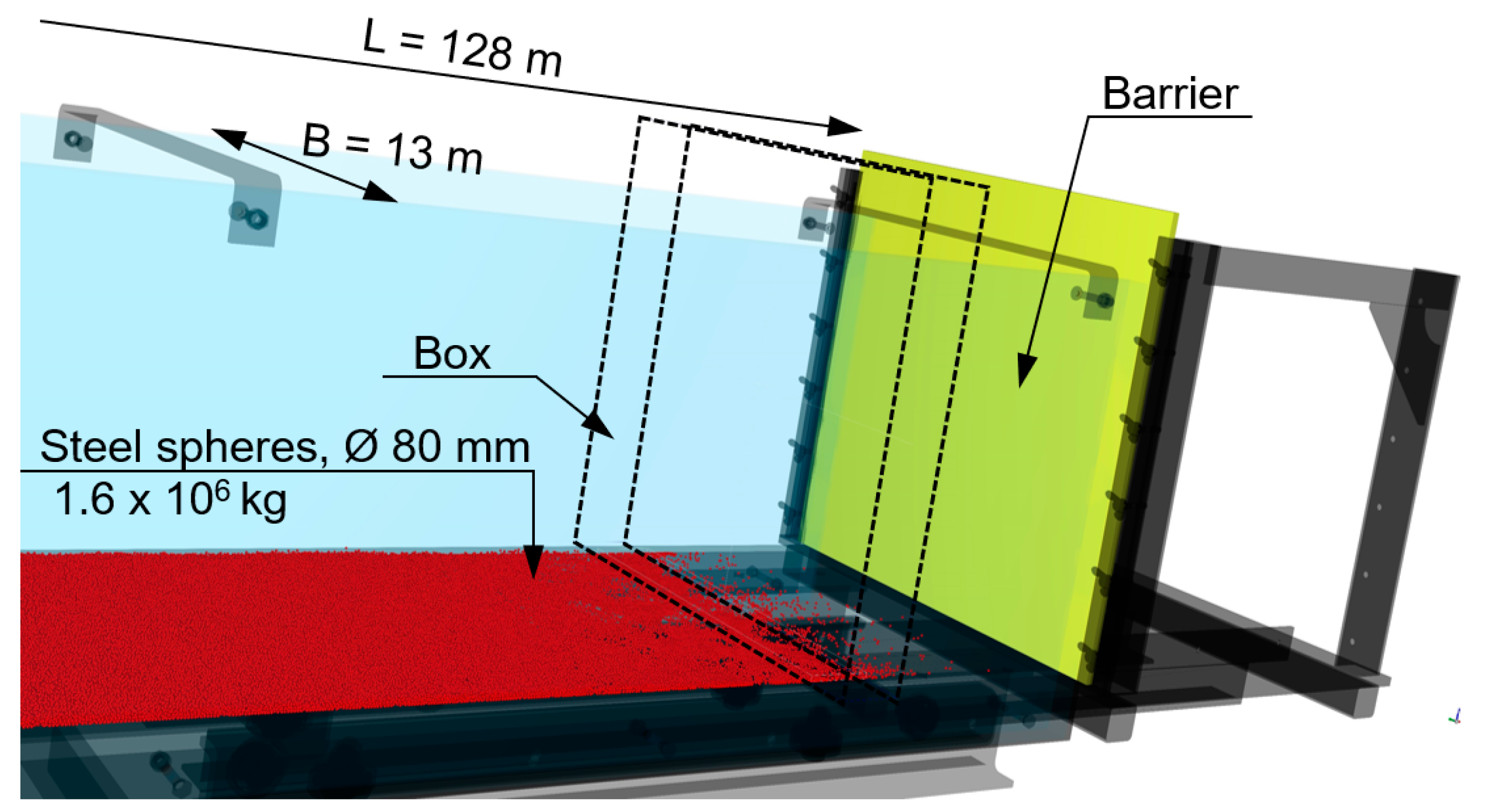Geosciences 12 00278 g012
