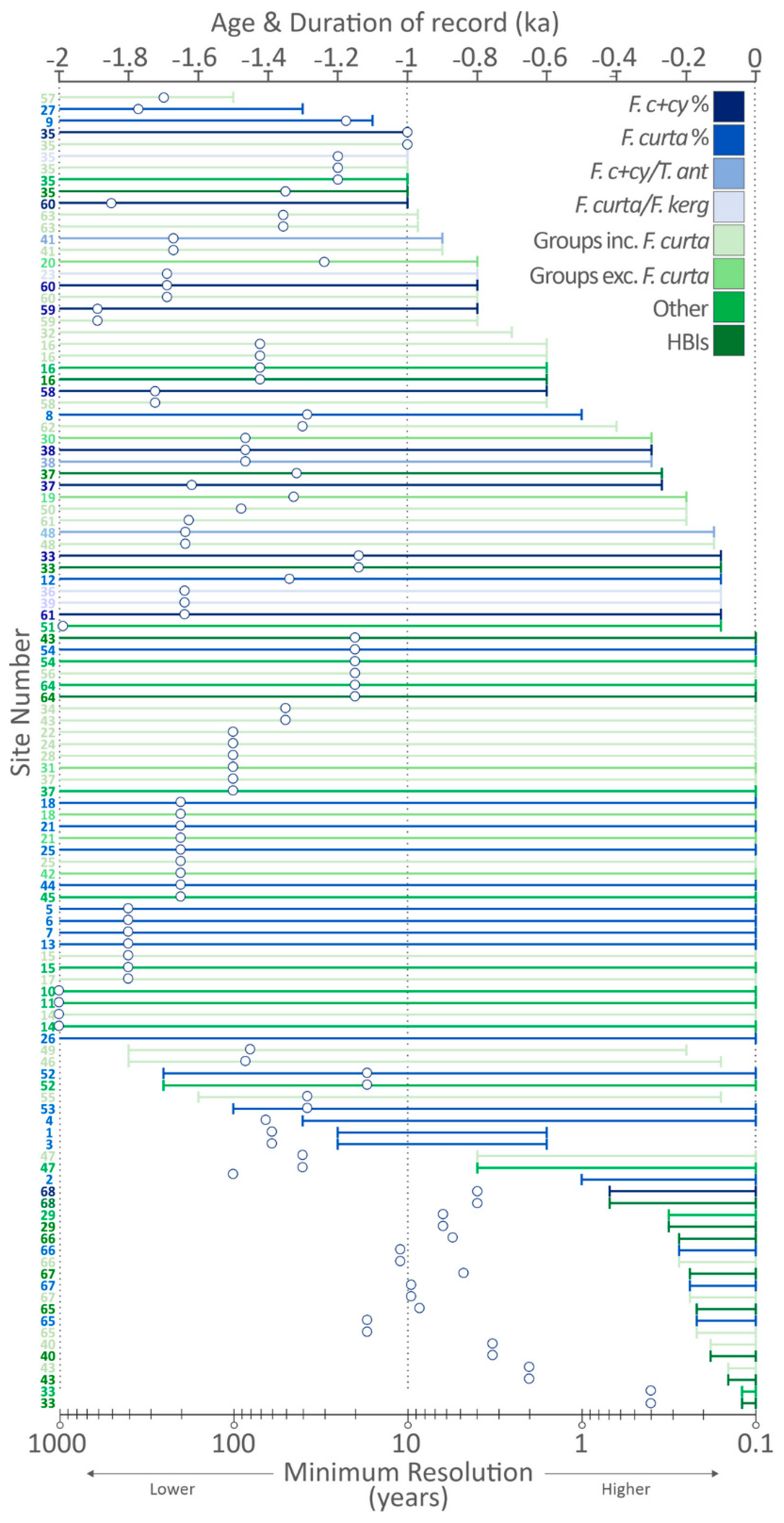 Geosciences 12 00282 g012