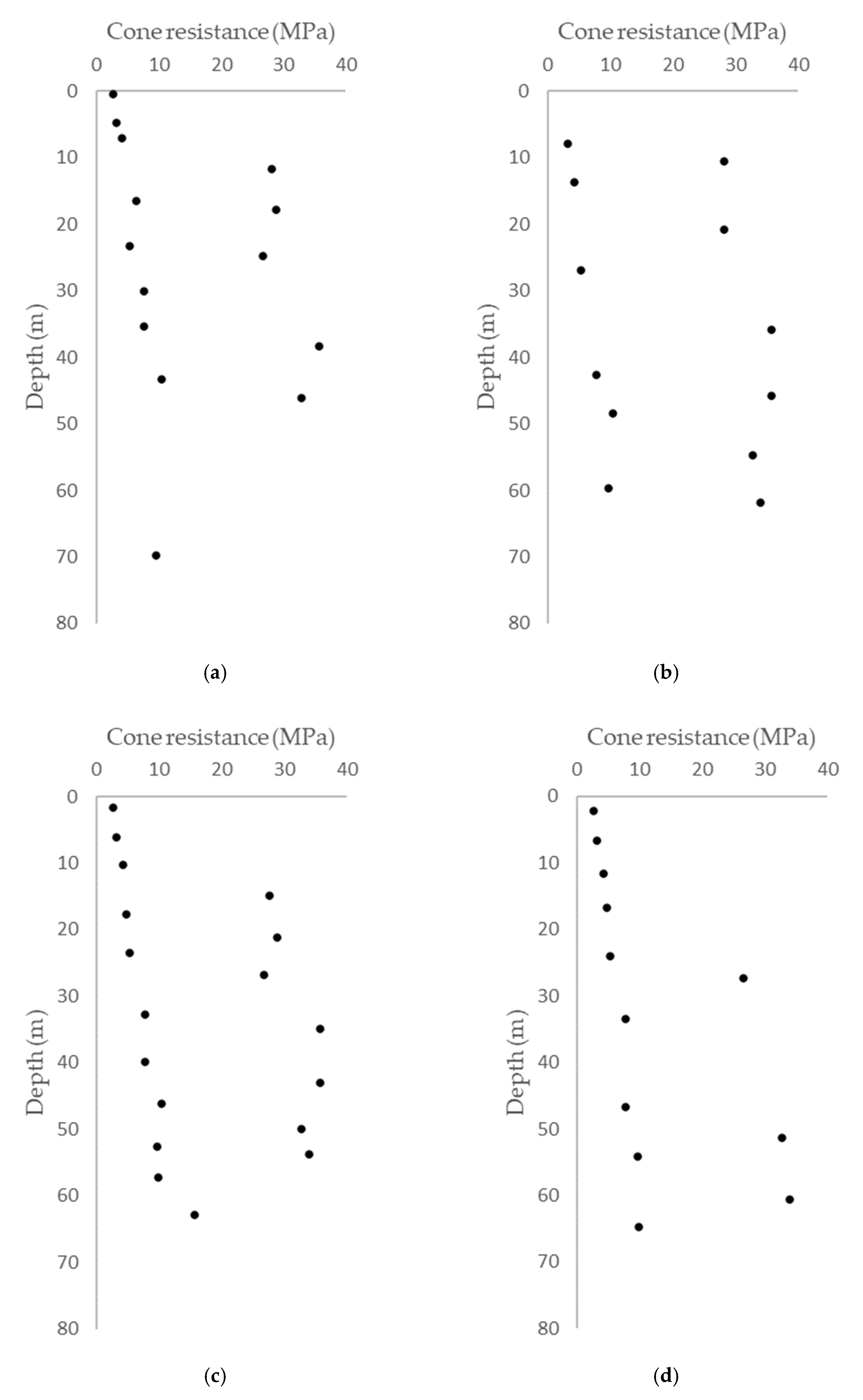 Geosciences 12 00284 g002