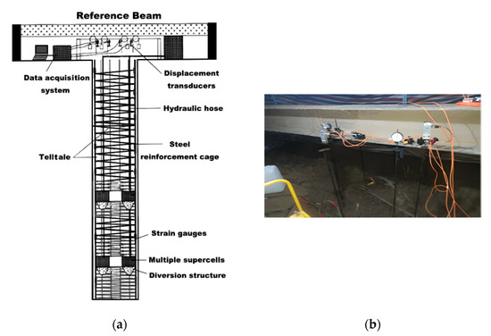 Geosciences 12 00284 g005