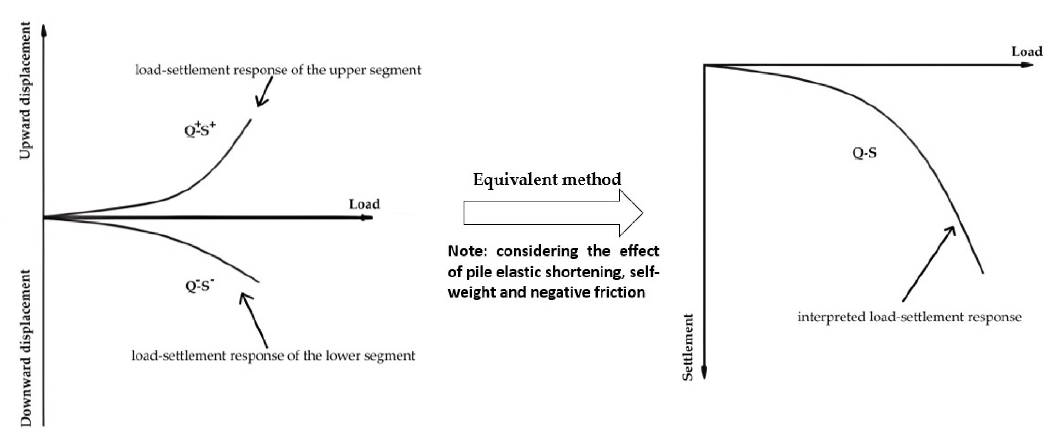 Geosciences 12 00284 g008